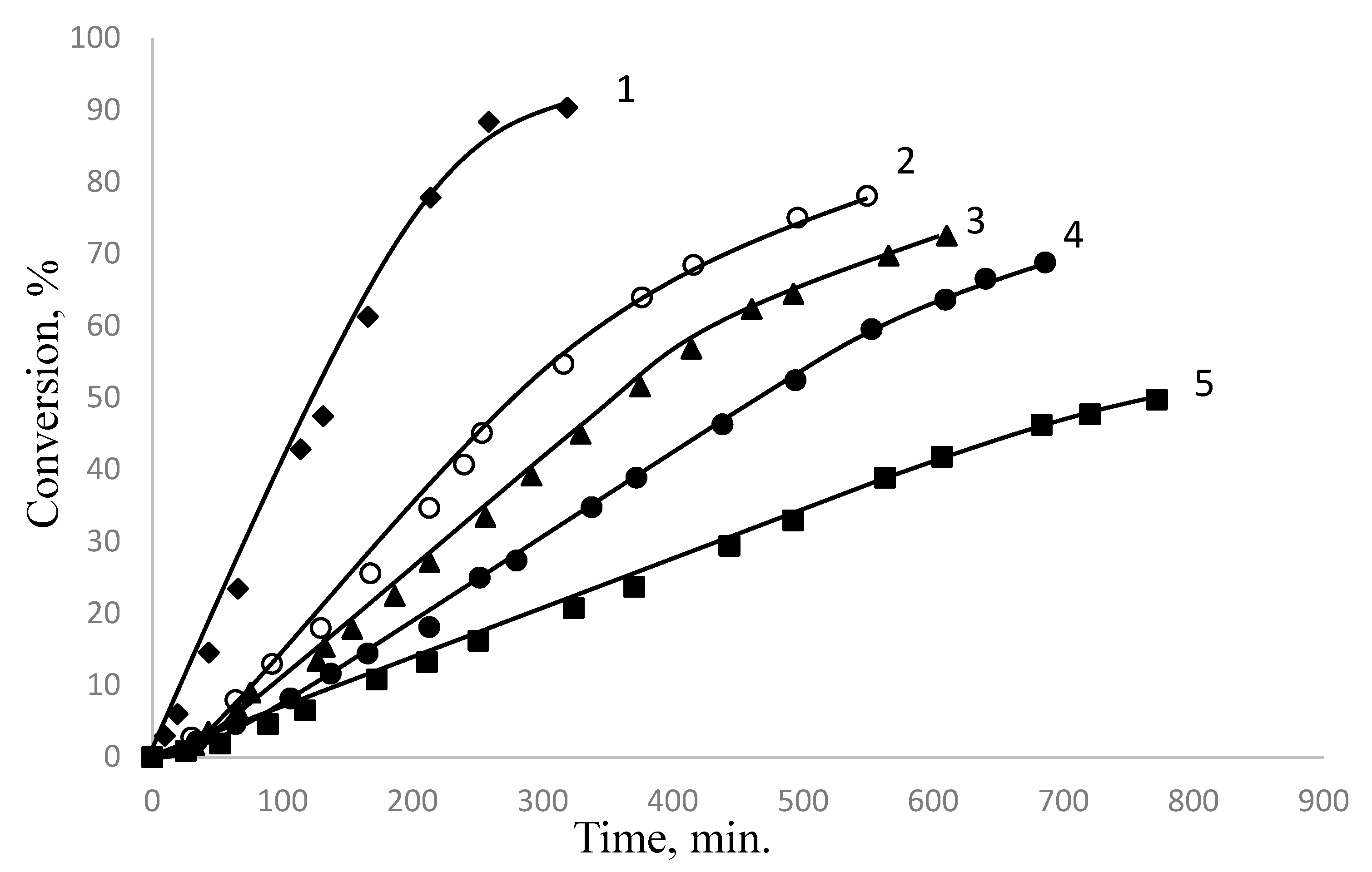 Polymers 15 02464 g009