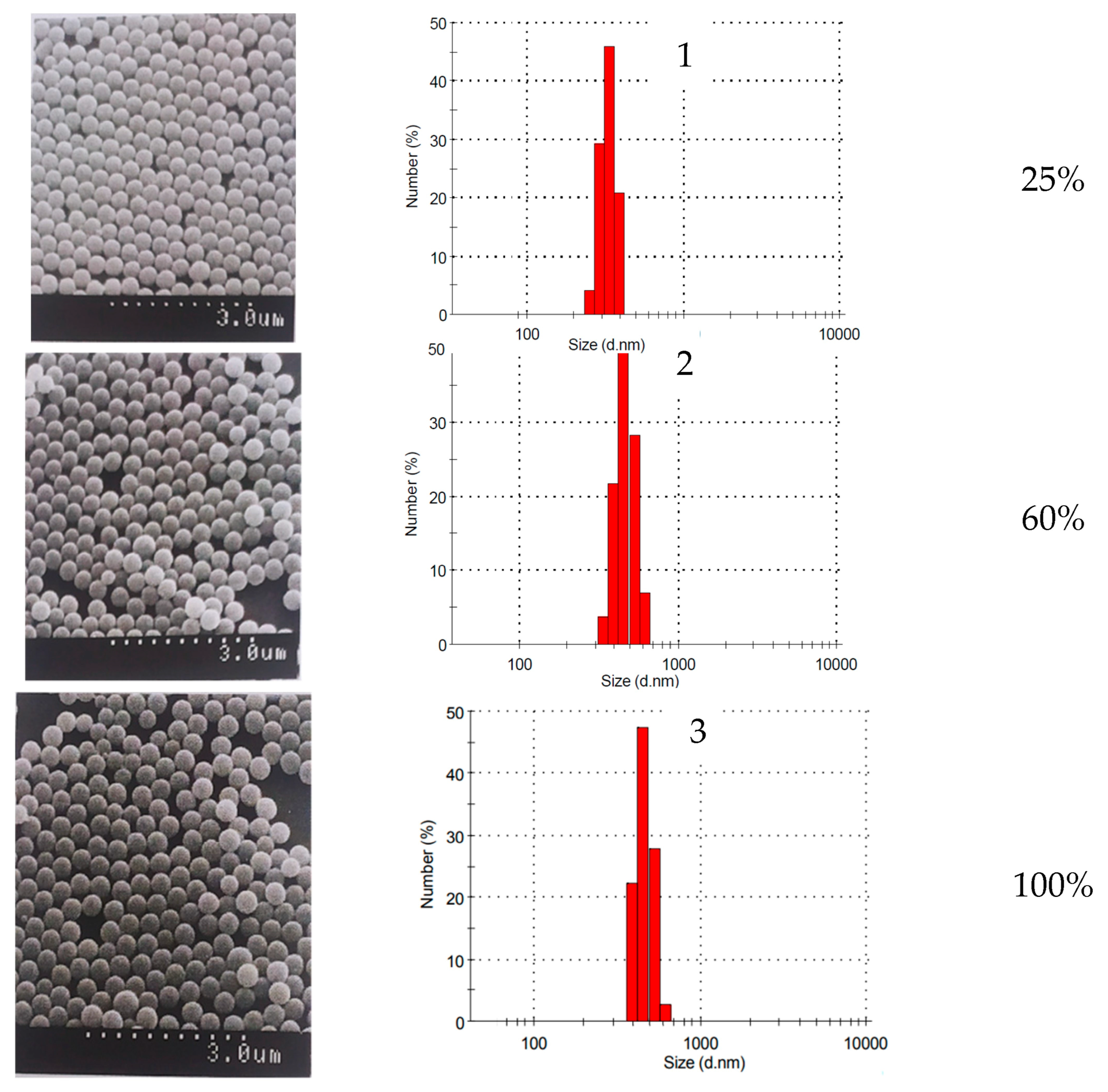 Polymers 15 02464 g011
