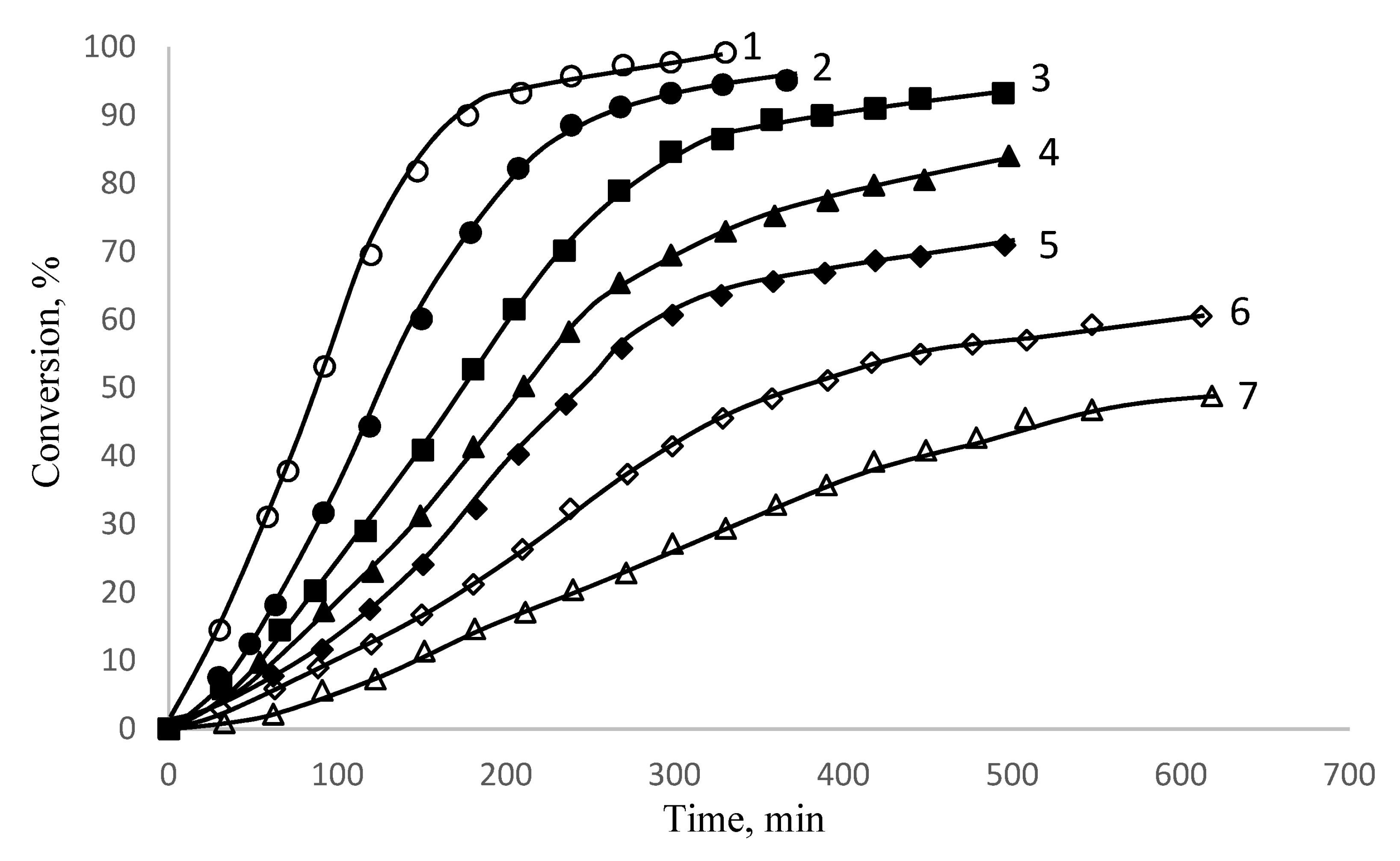 Polymers 15 02464 g012