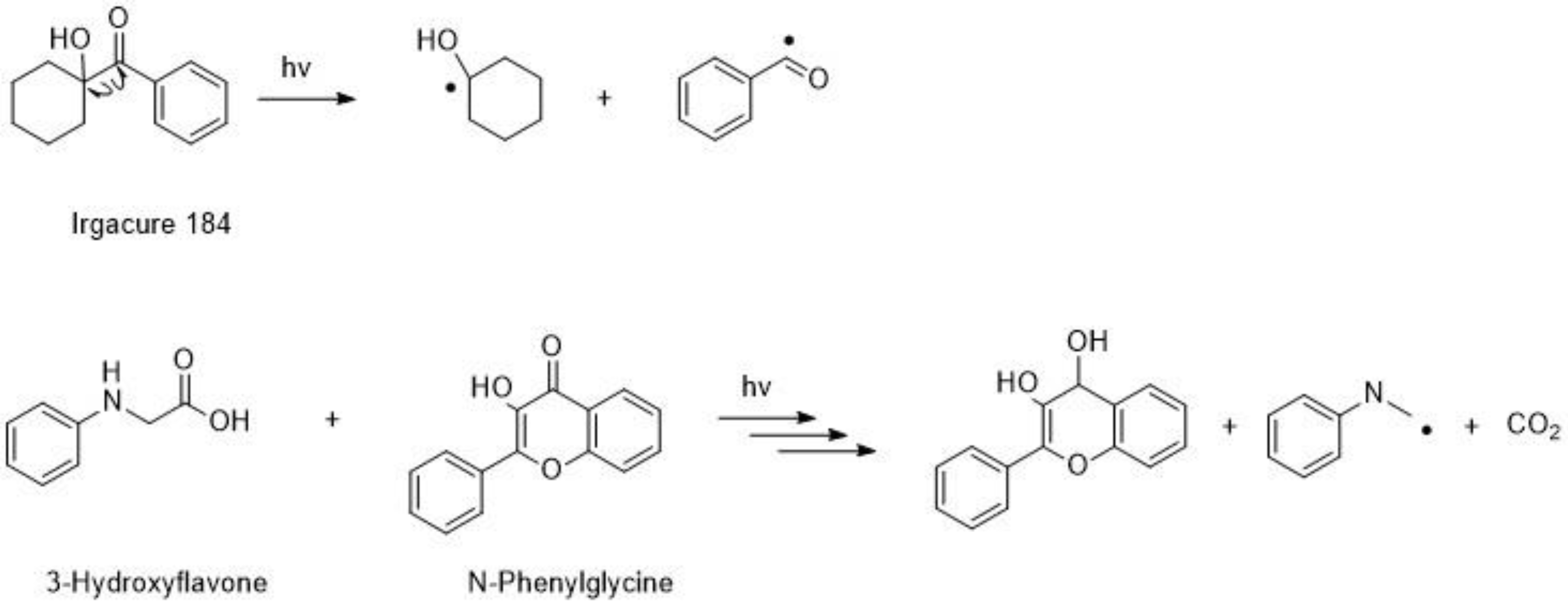 Polymers 15 02467 sch001