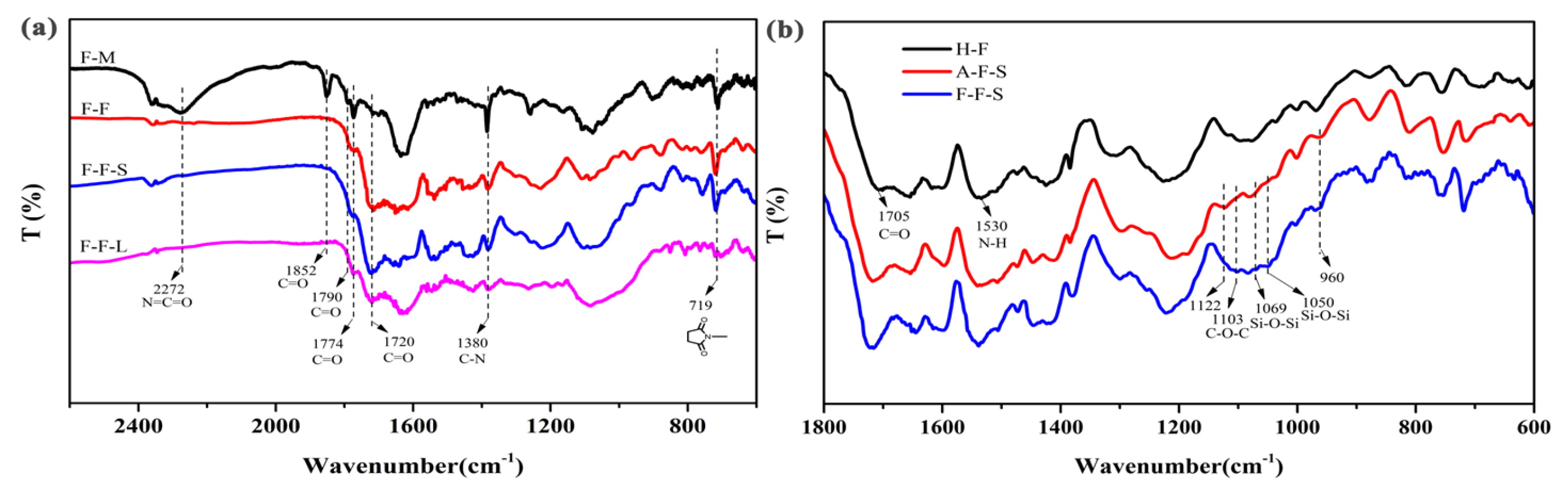Polymers 15 02471 g005