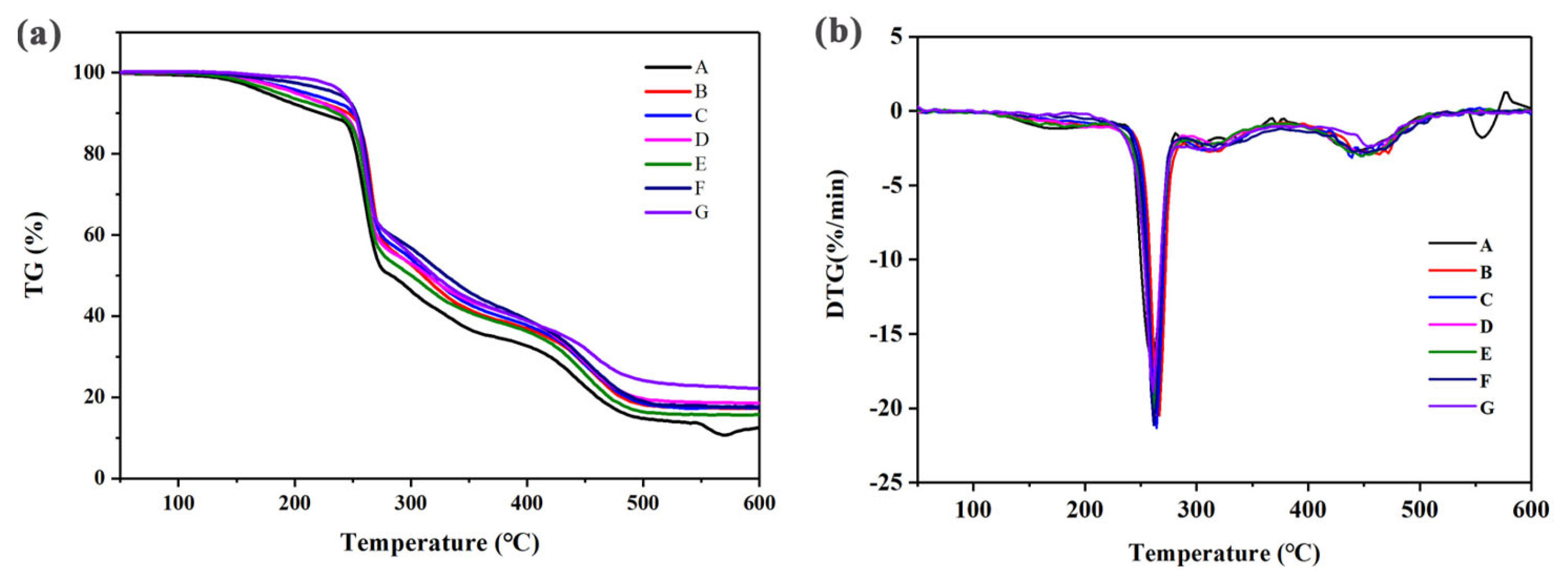Polymers 15 02471 g006