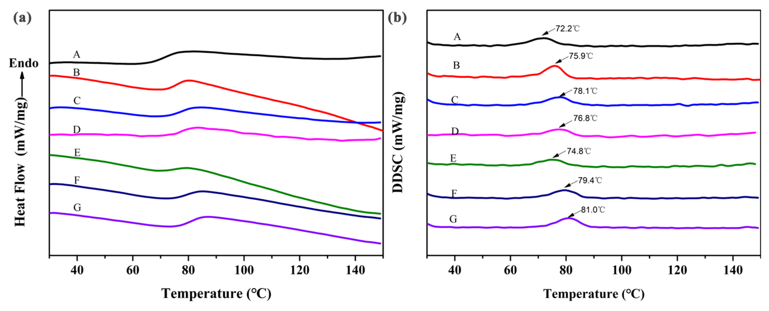 Polymers 15 02471 g007