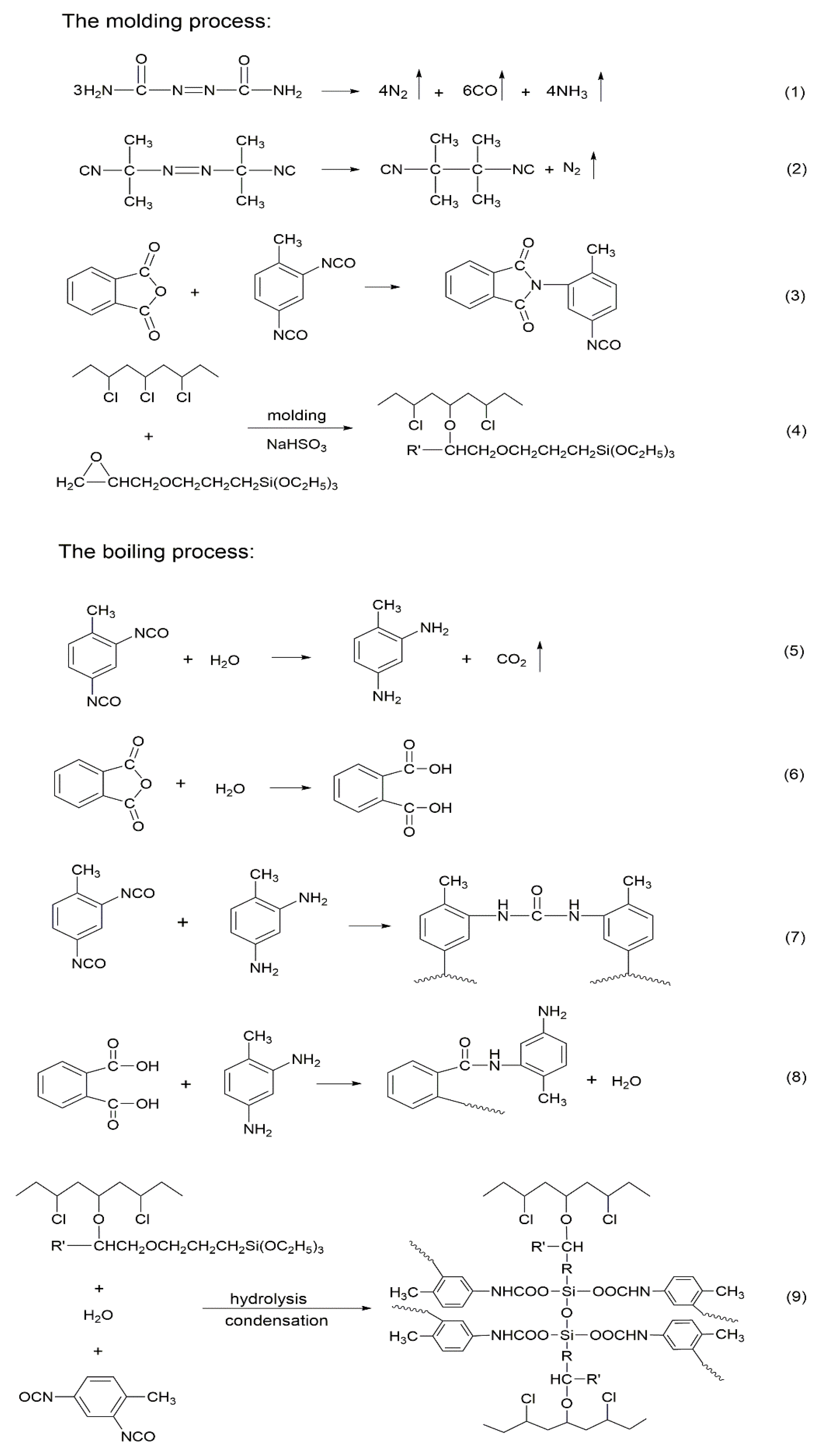 Polymers 15 02471 sch001