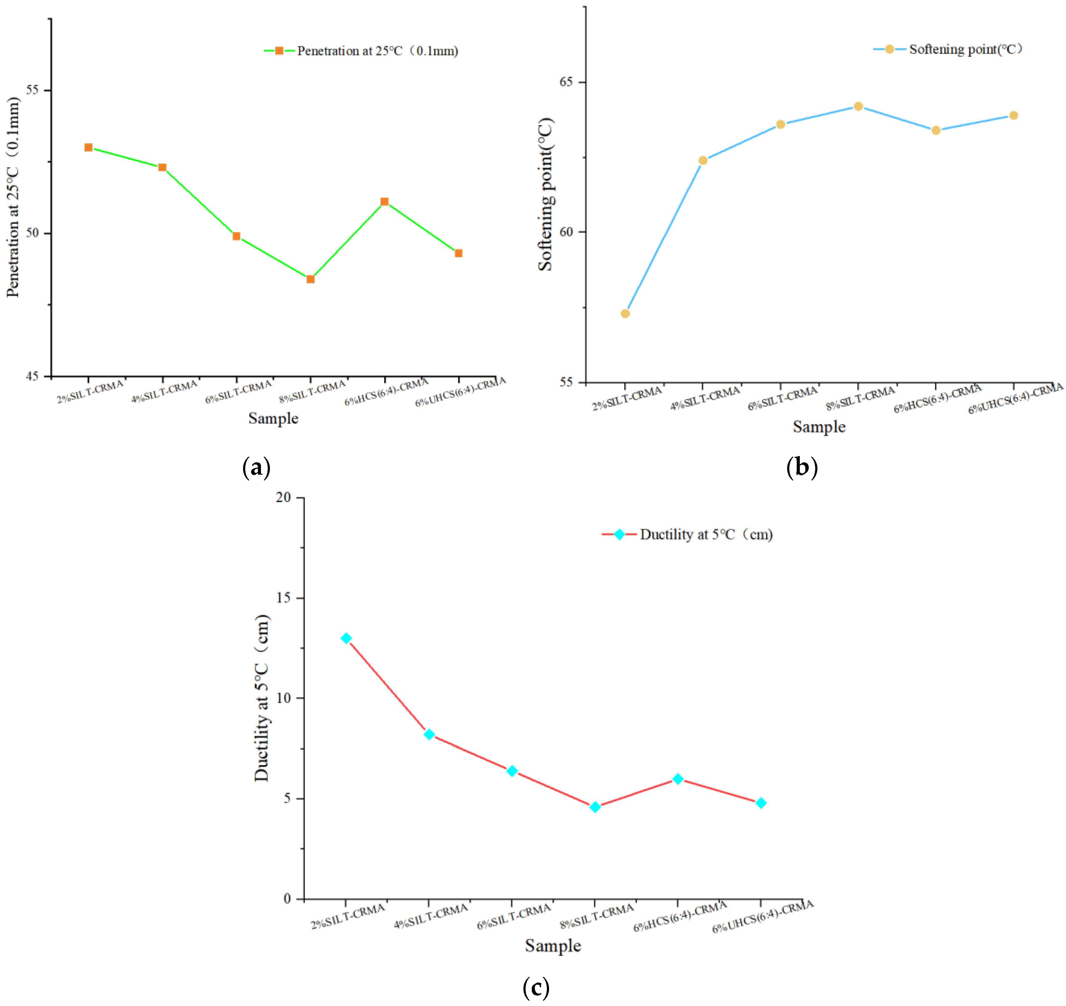 Polymers 15 02474 g002