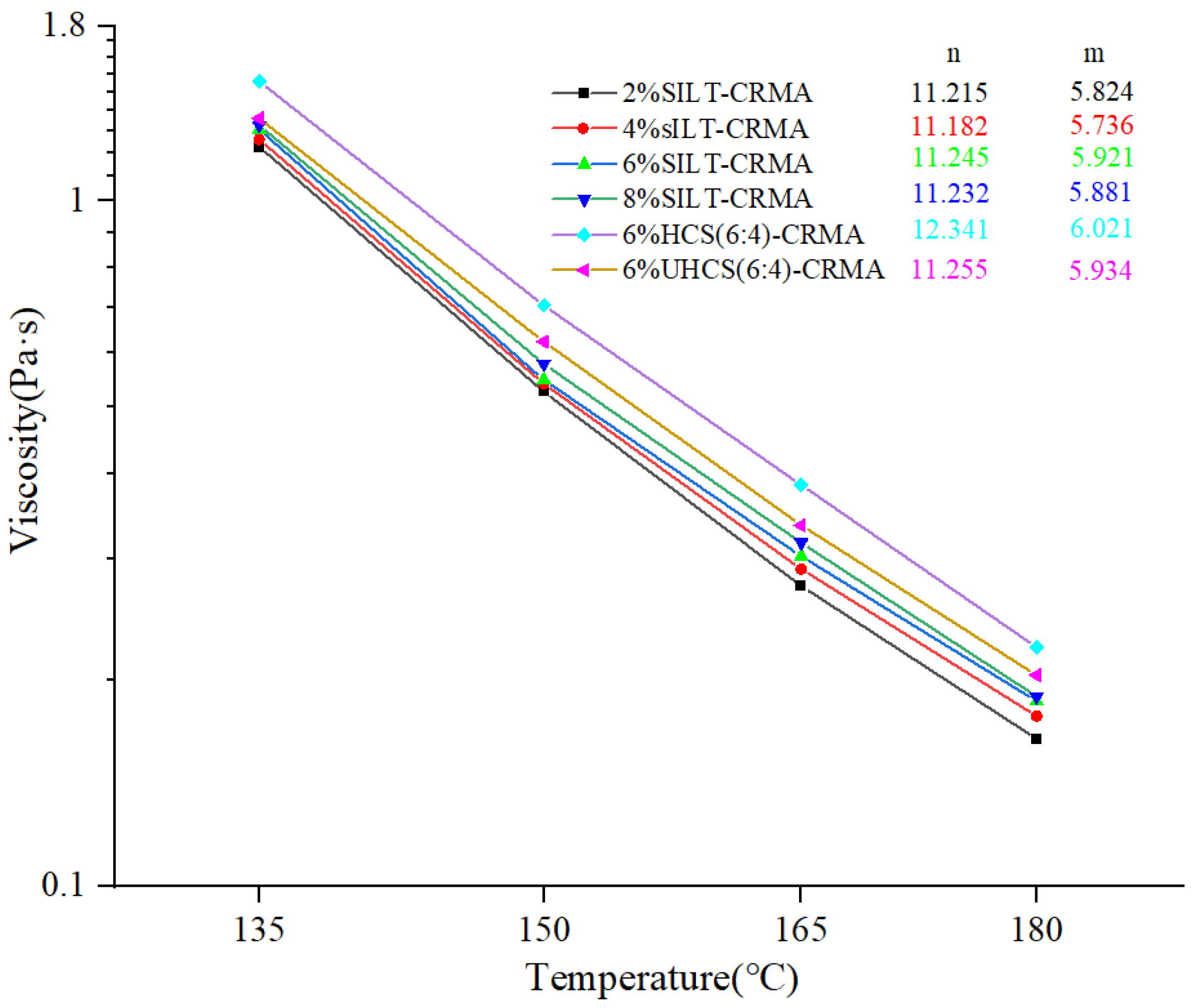 Polymers 15 02474 g003