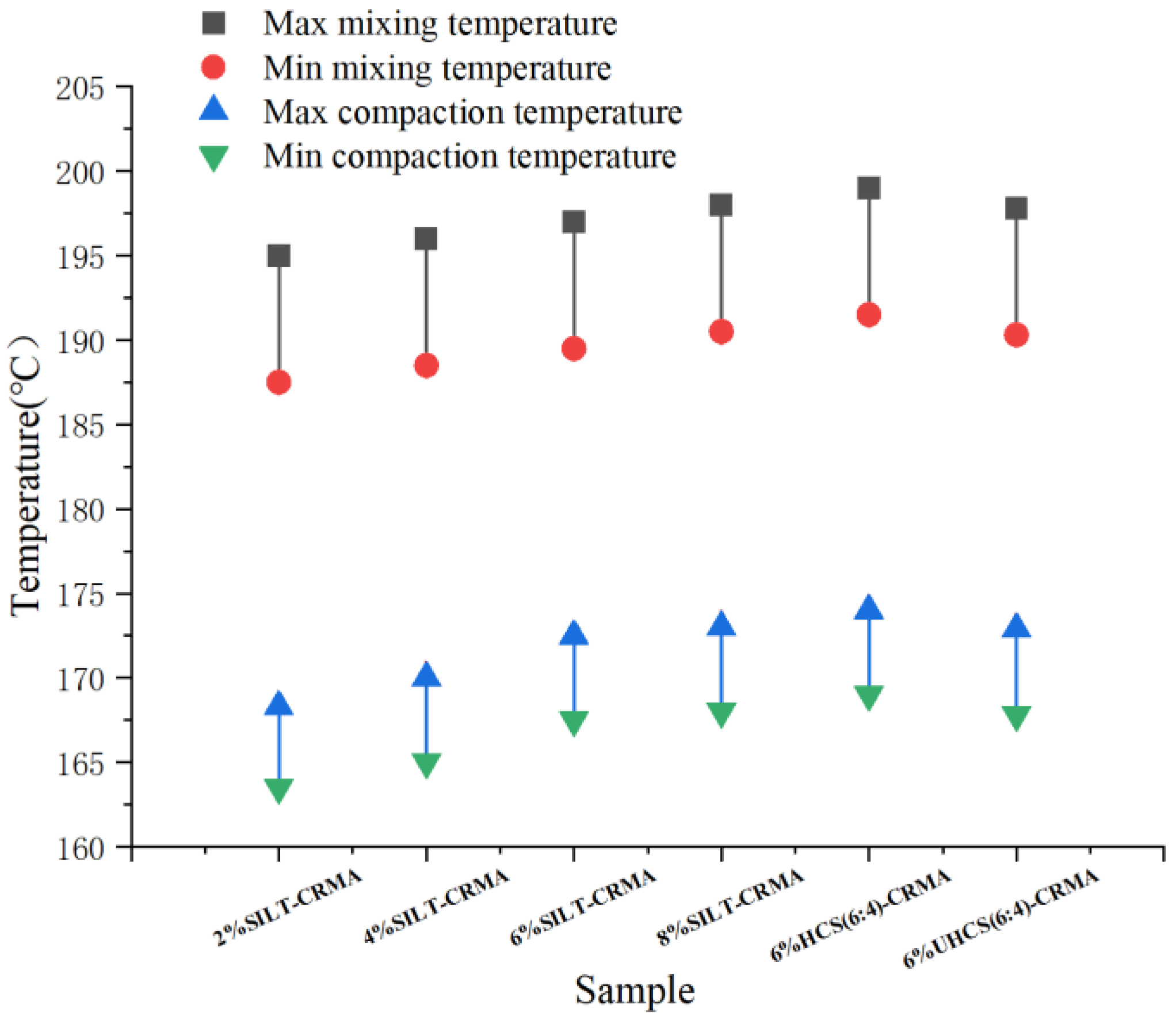 Polymers 15 02474 g004