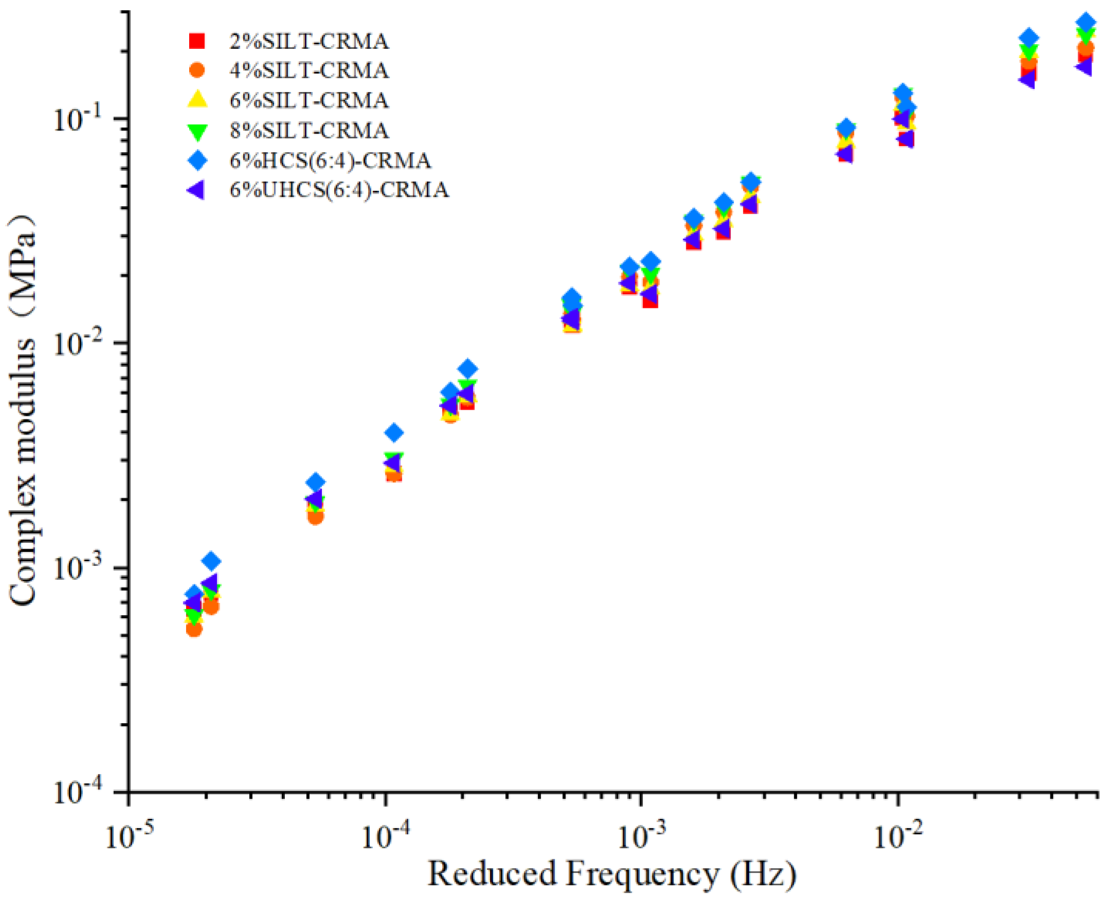 Polymers 15 02474 g005