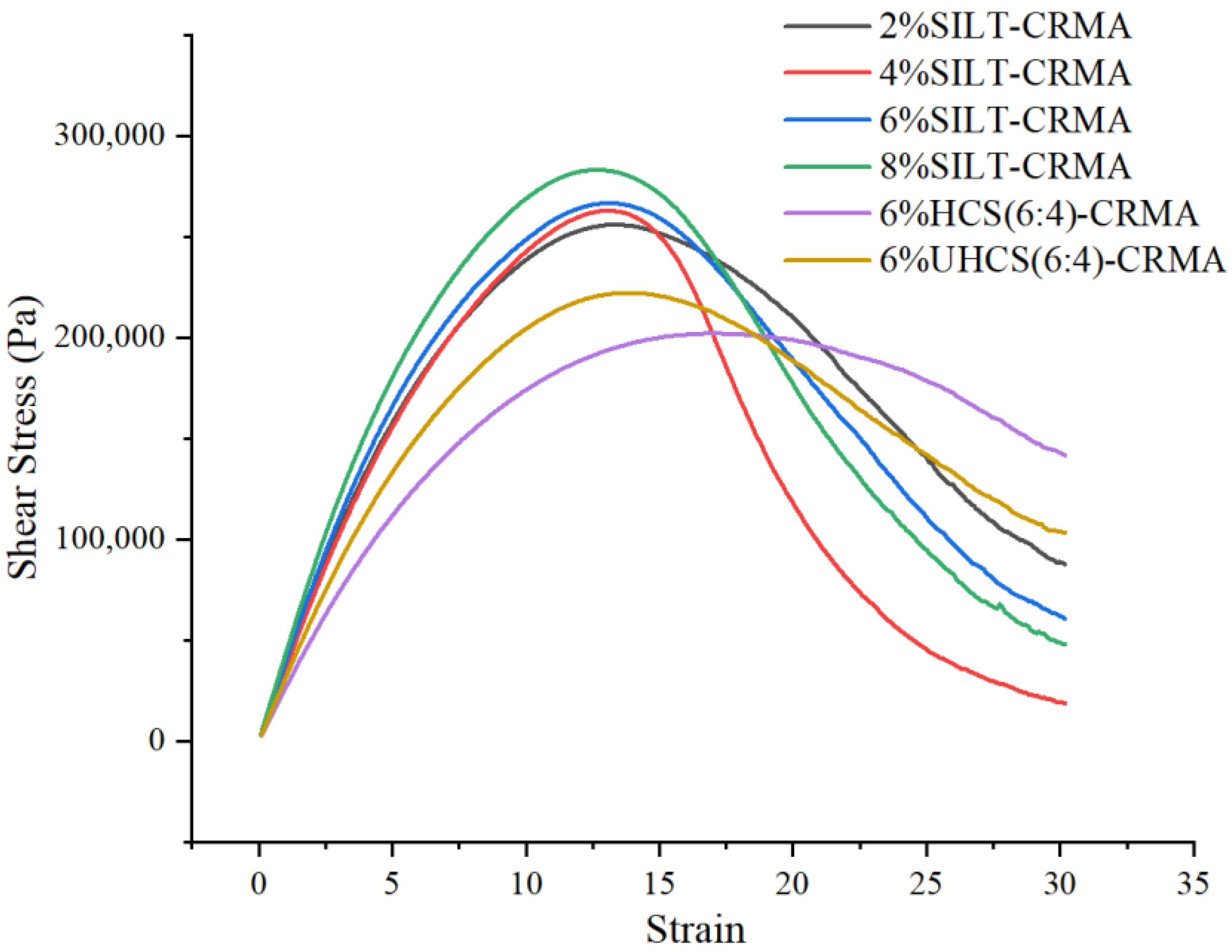 Polymers 15 02474 g006