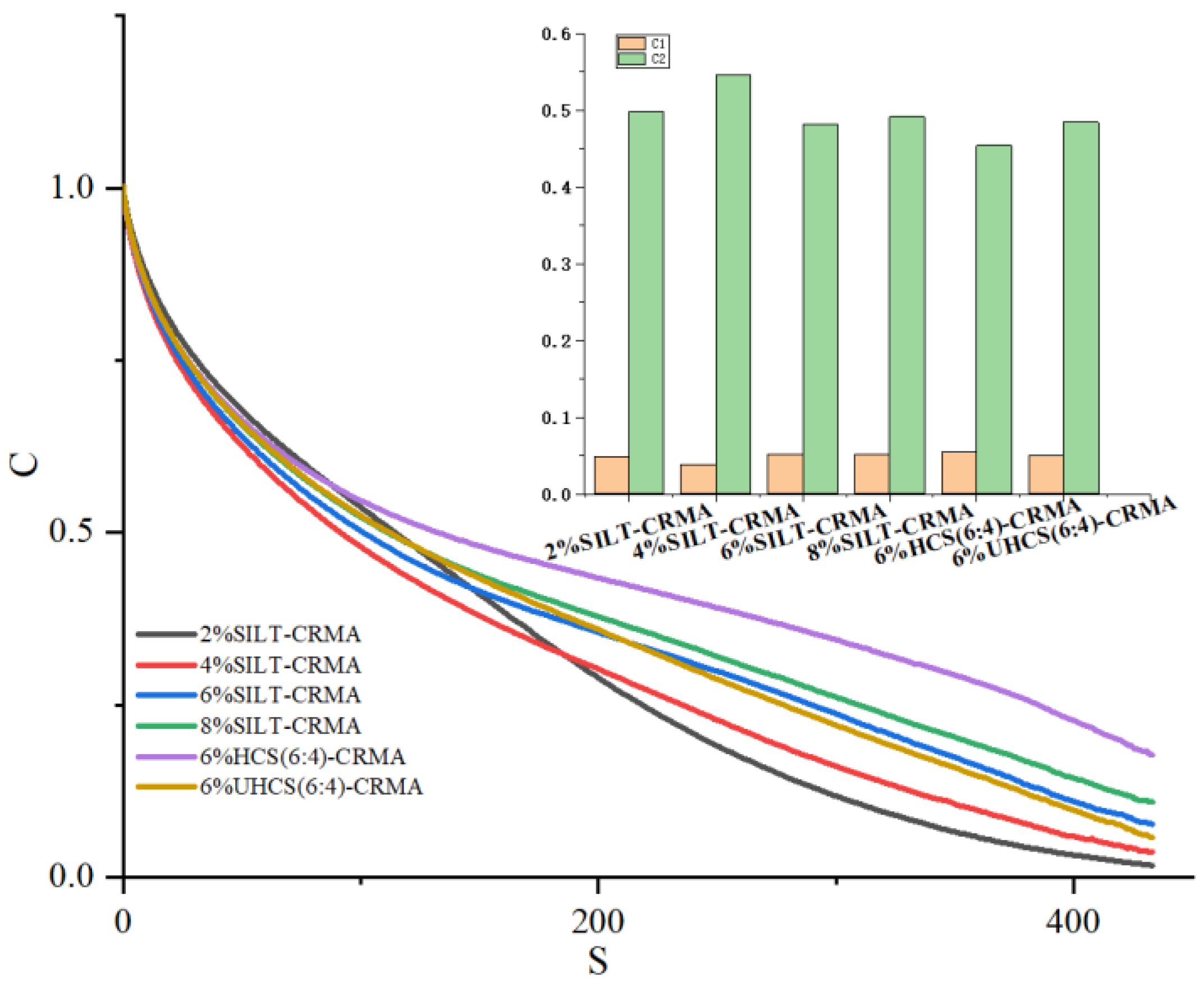 Polymers 15 02474 g007