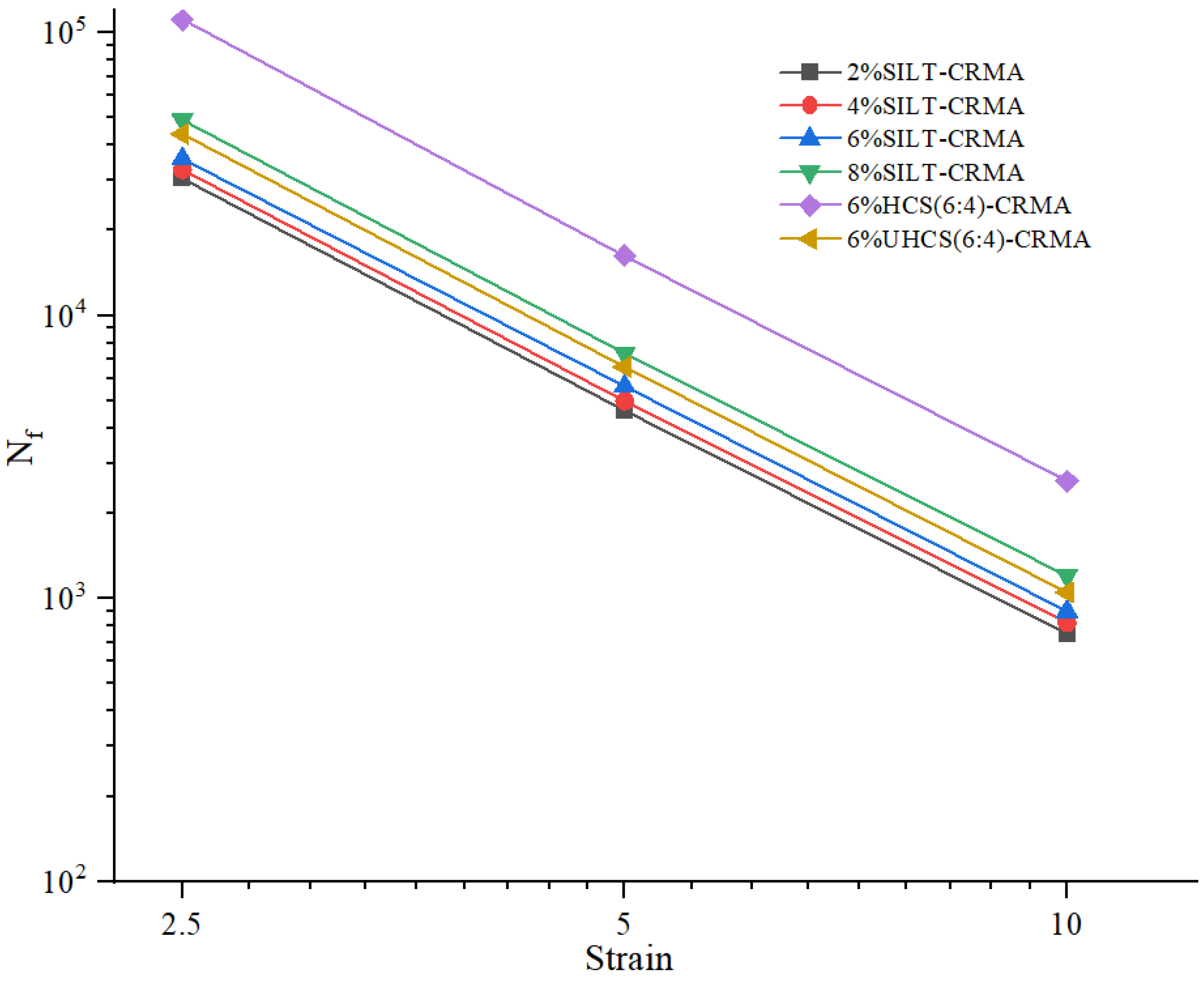 Polymers 15 02474 g008