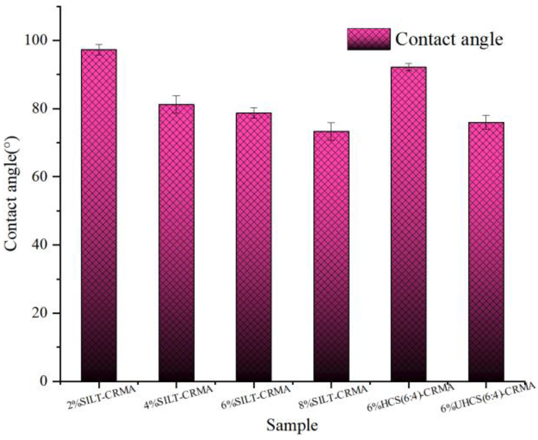 Polymers 15 02474 g009