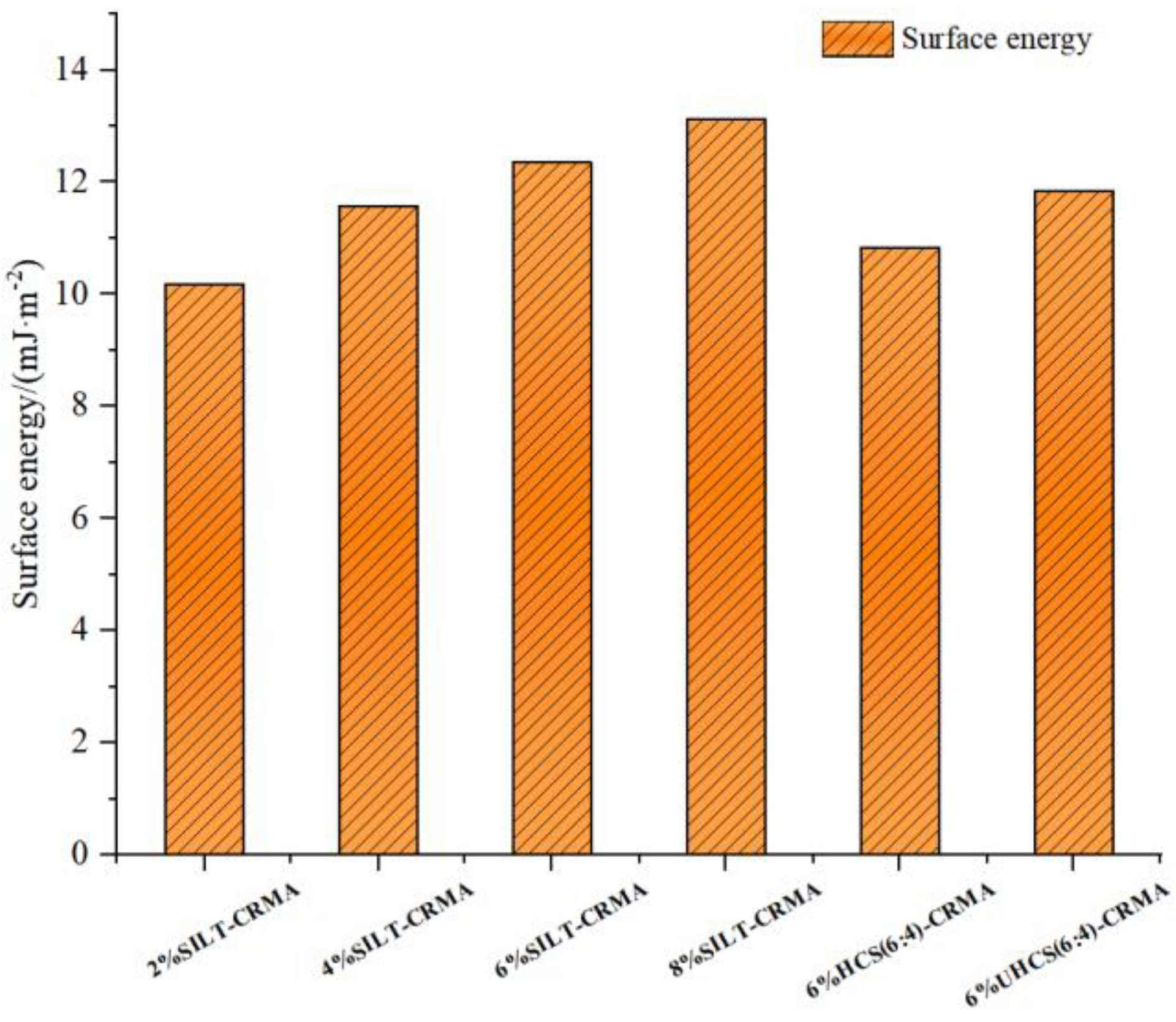 Polymers 15 02474 g010