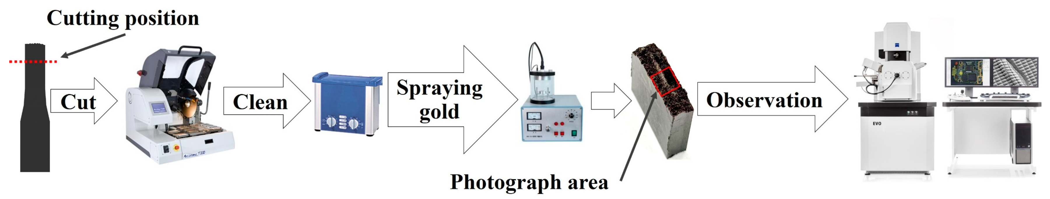 Polymers 15 02476 g003 Polymers 15 02476 g003