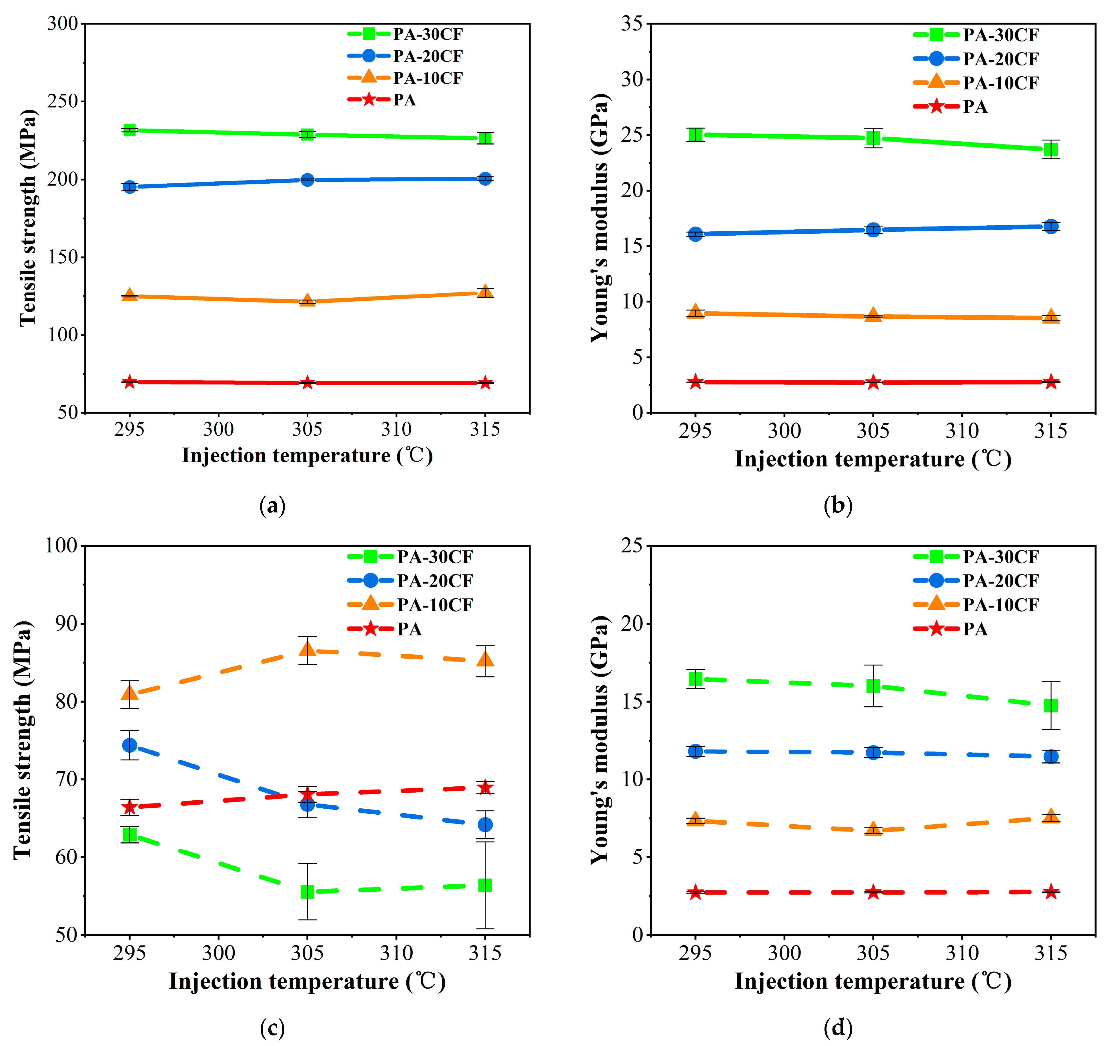 Polymers 15 02476 g006 Polymers 15 02476 g006