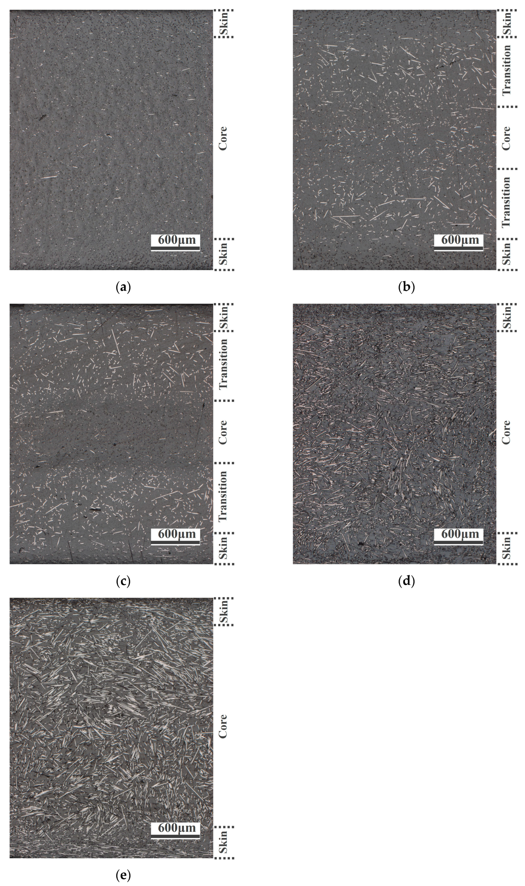 Polymers 15 02476 g010 Polymers 15 02476 g010