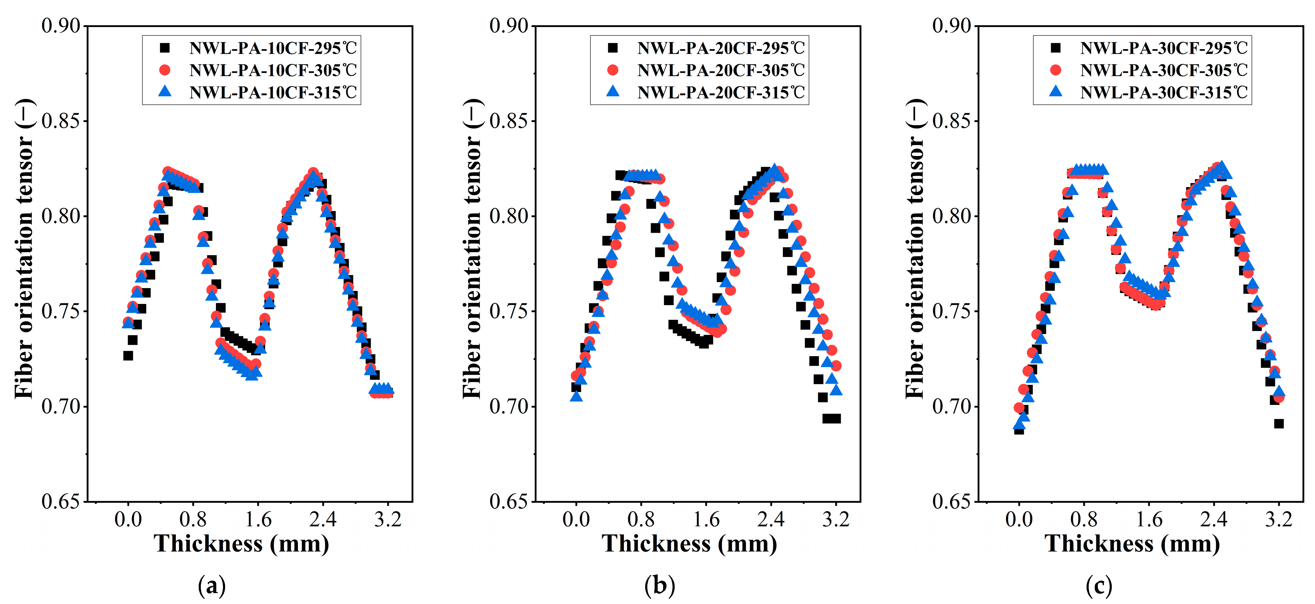 Polymers 15 02476 g011a Polymers 15 02476 g011a
