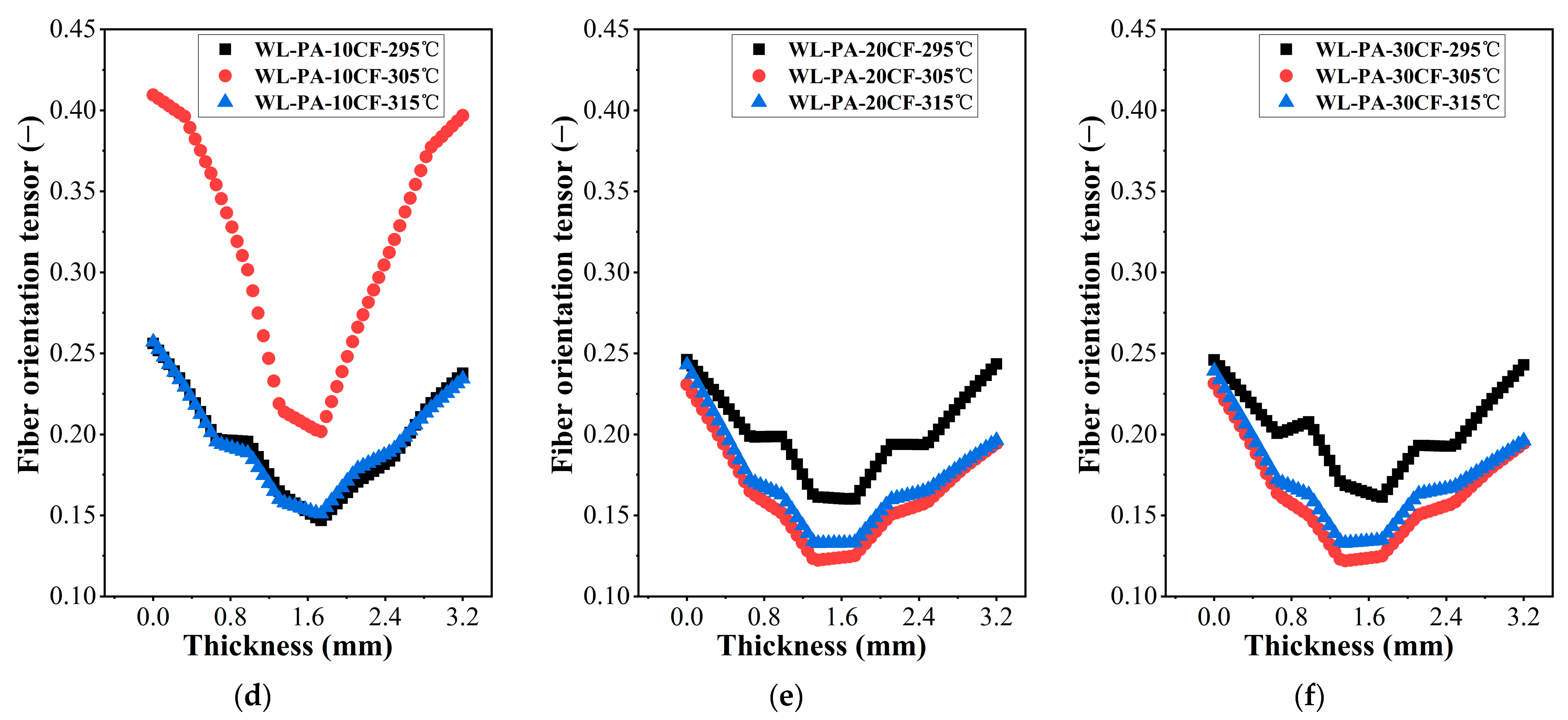 Polymers 15 02476 g011b Polymers 15 02476 g011b