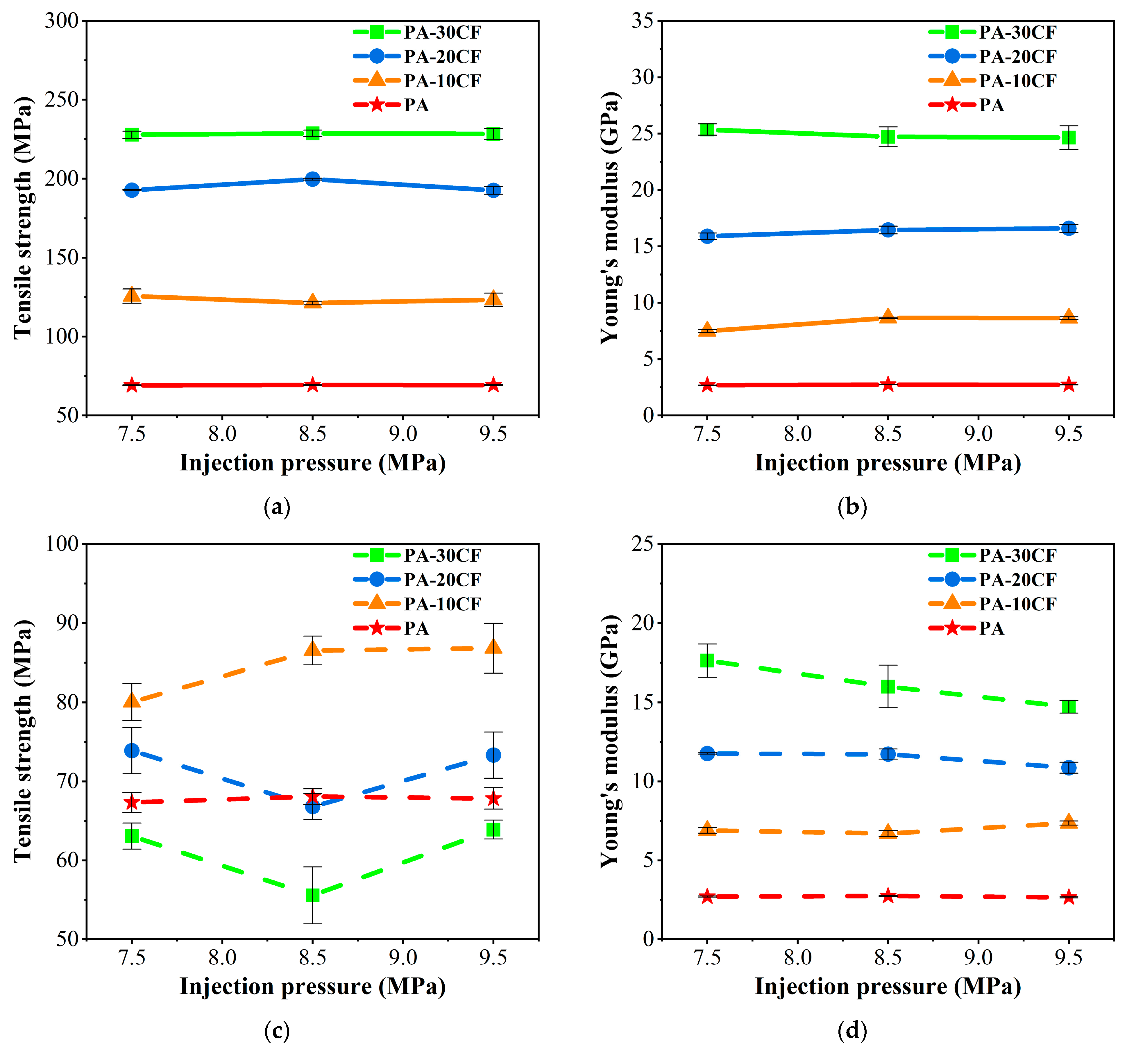 Polymers 15 02476 g014 Polymers 15 02476 g014