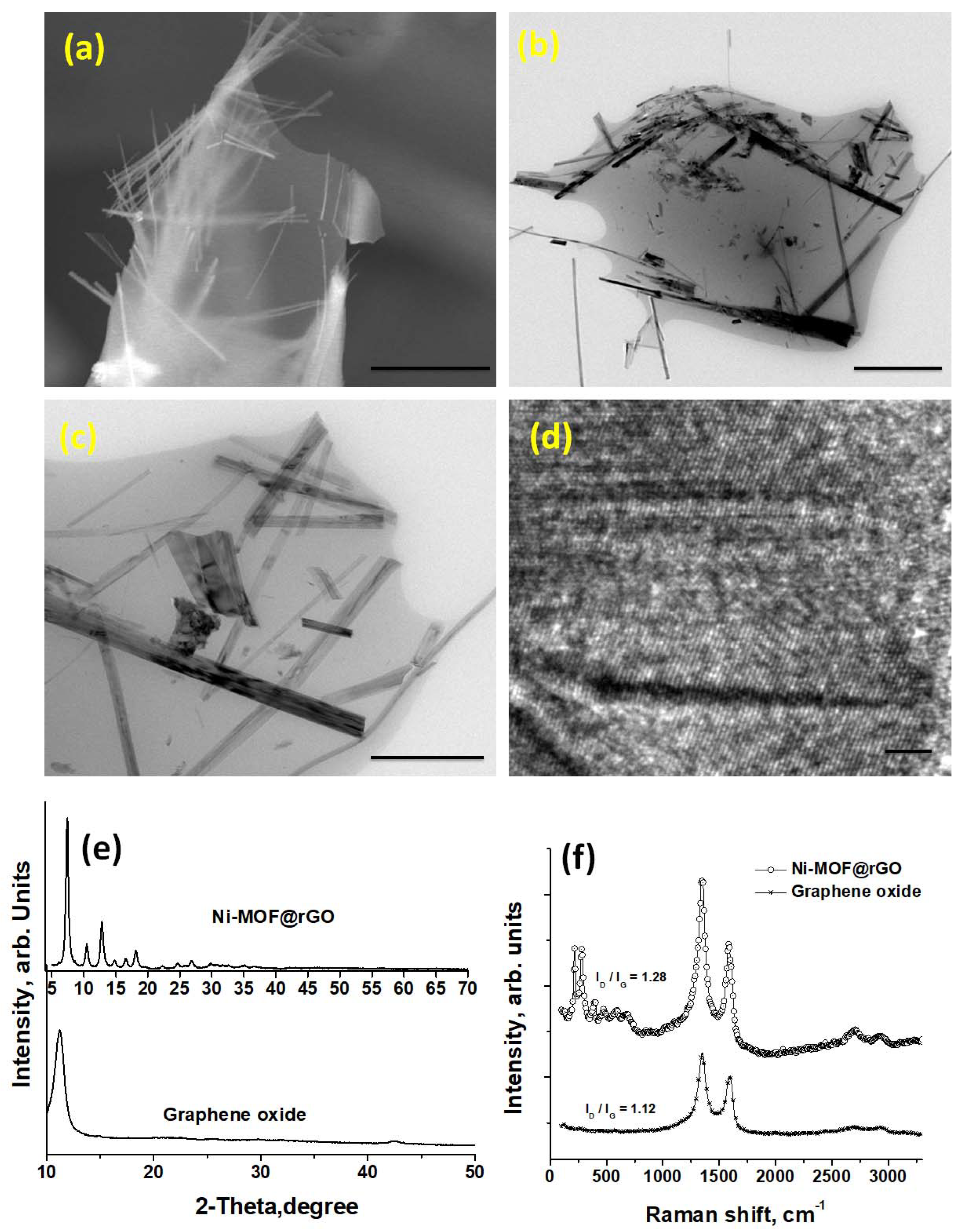 Polymers 15 02479 g001