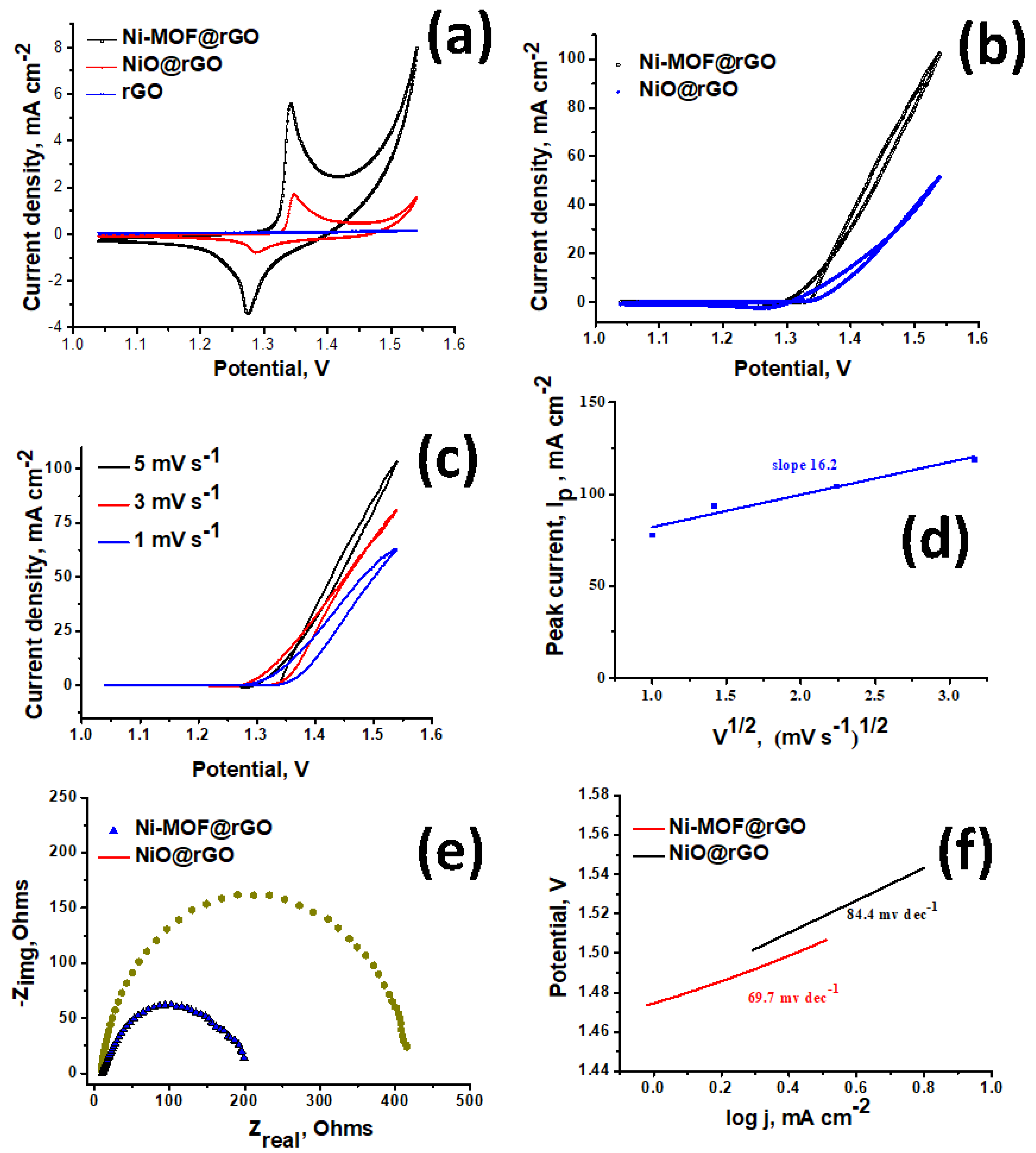Polymers 15 02479 g003
