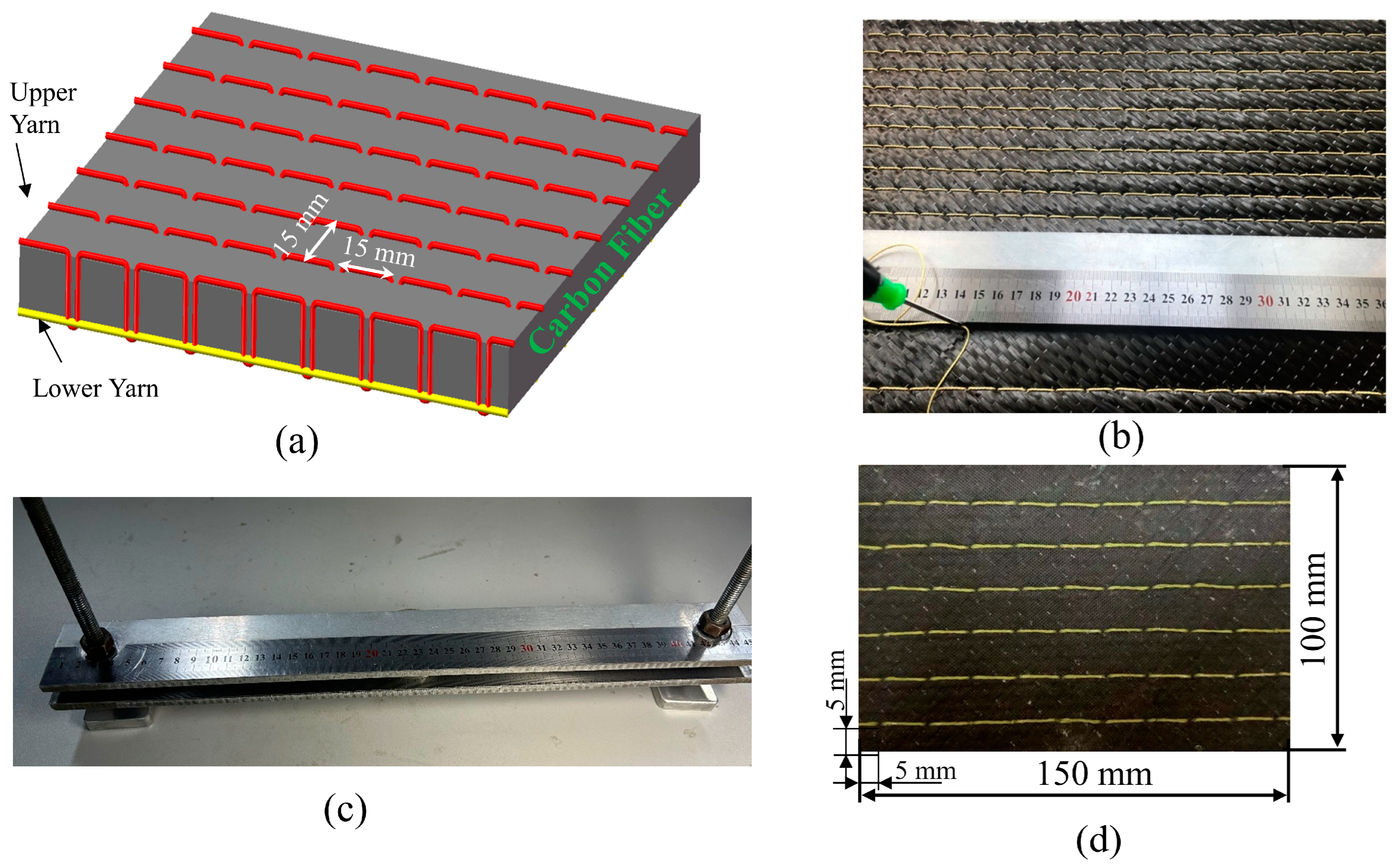 Polymers 15 02484 g001