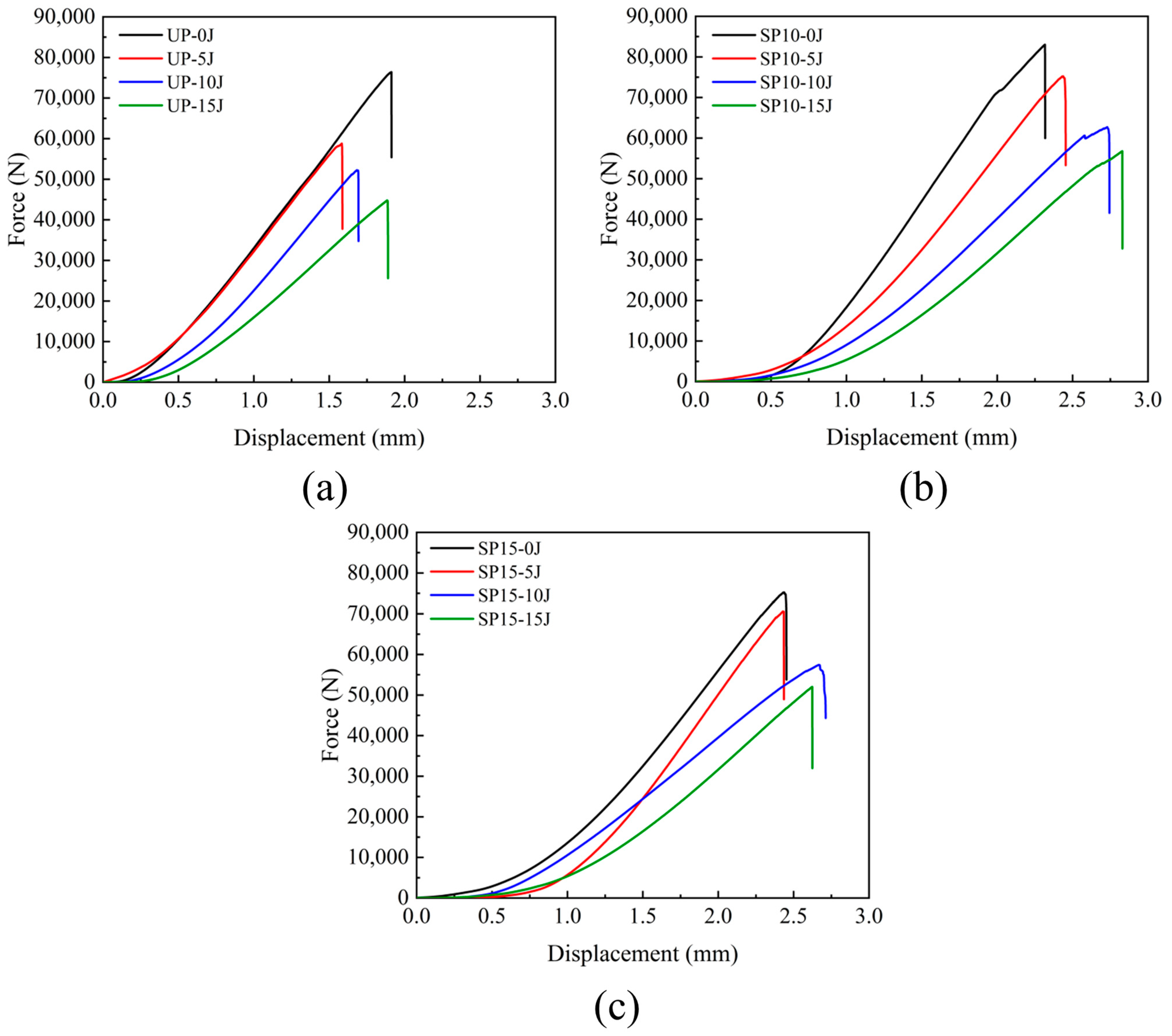 Polymers 15 02484 g009