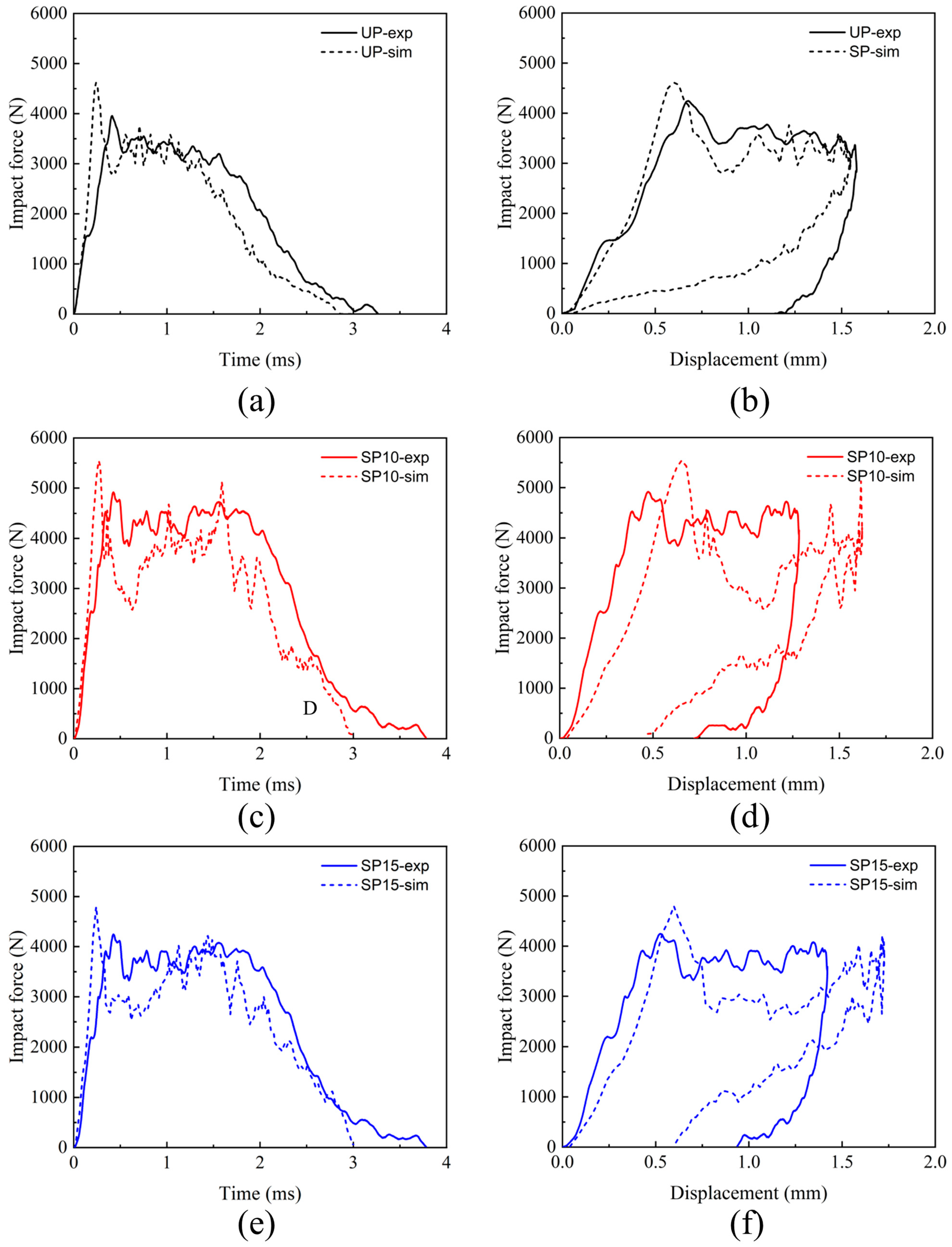 Polymers 15 02484 g013