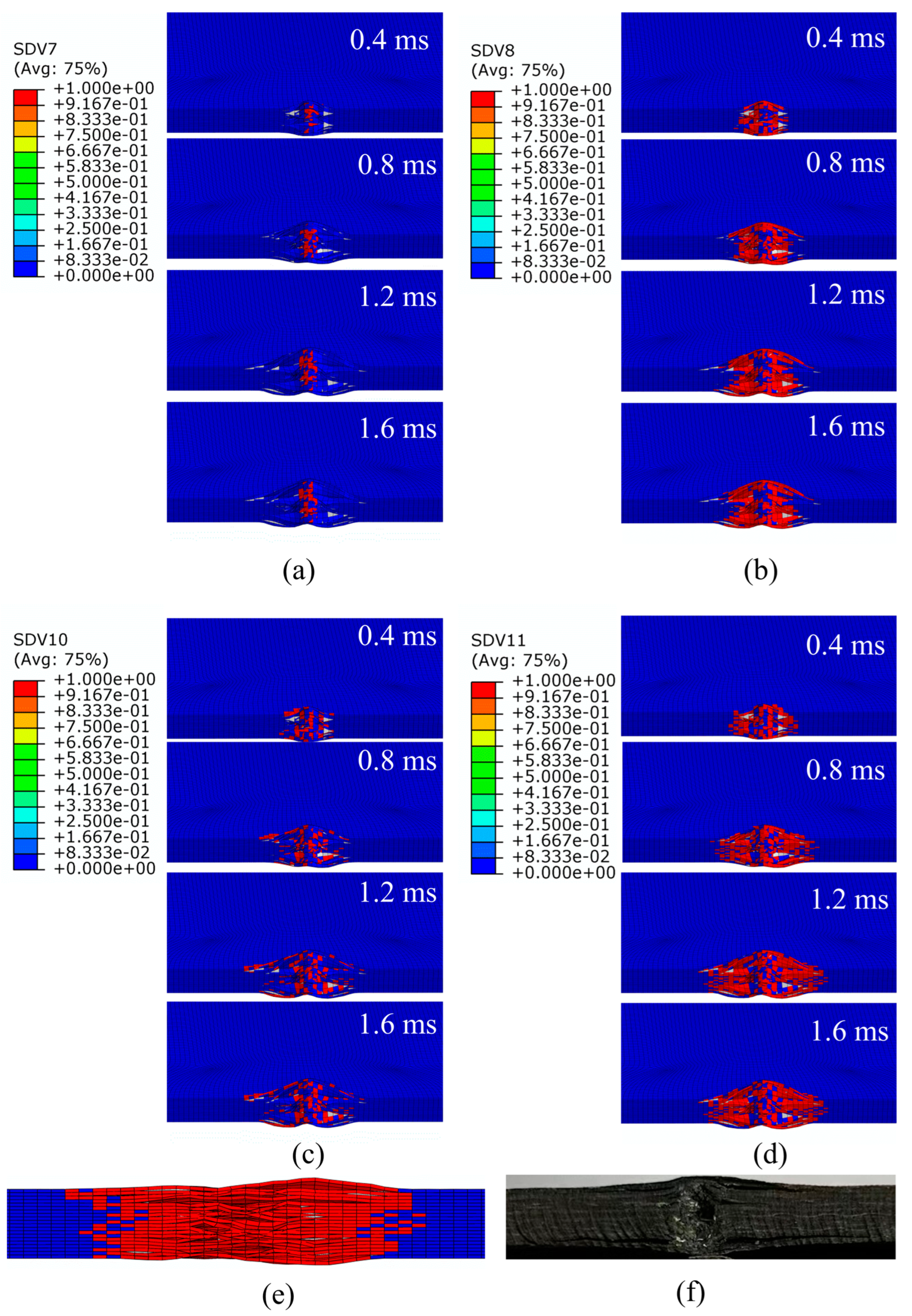 Polymers 15 02484 g014