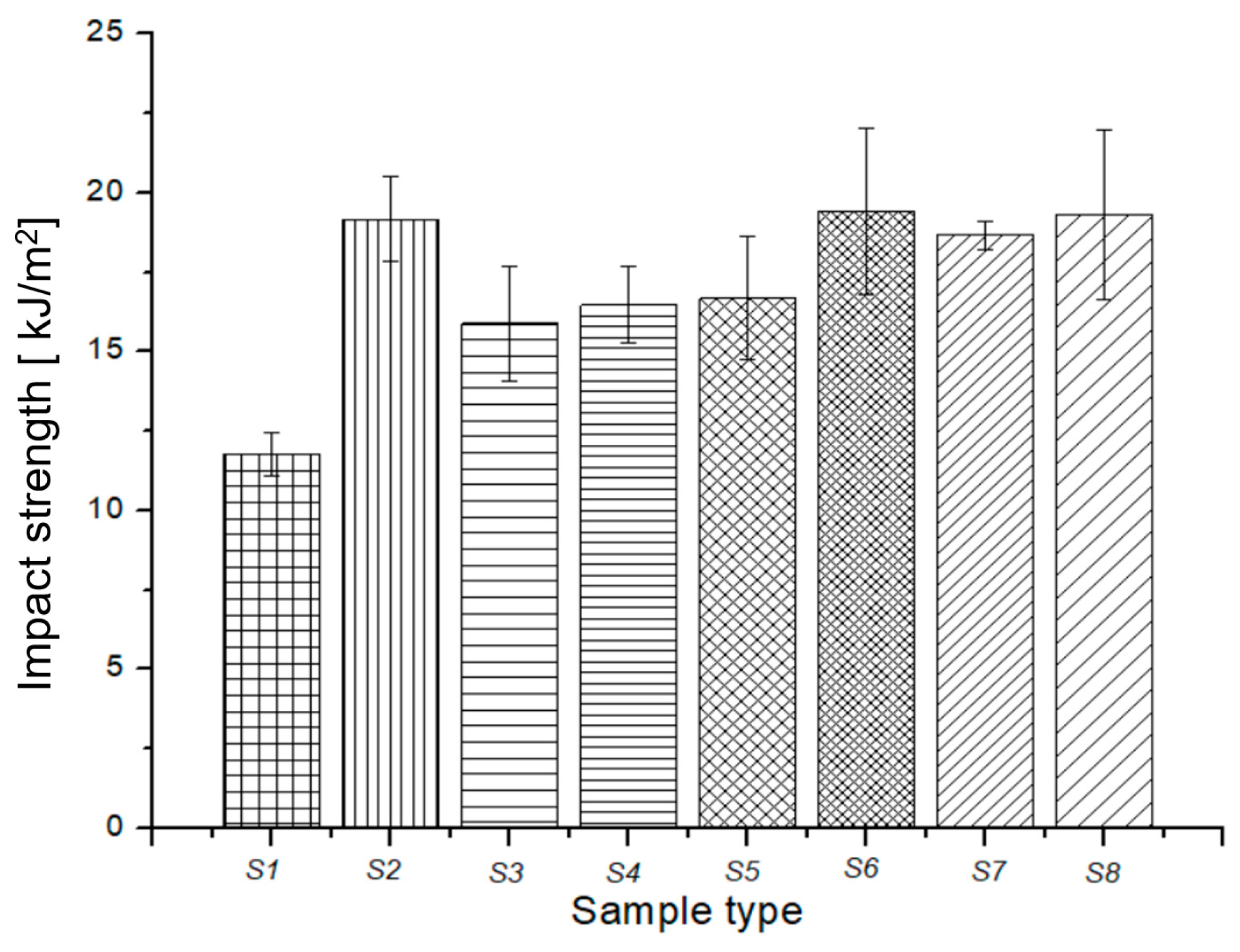 Polymers 15 02487 g005