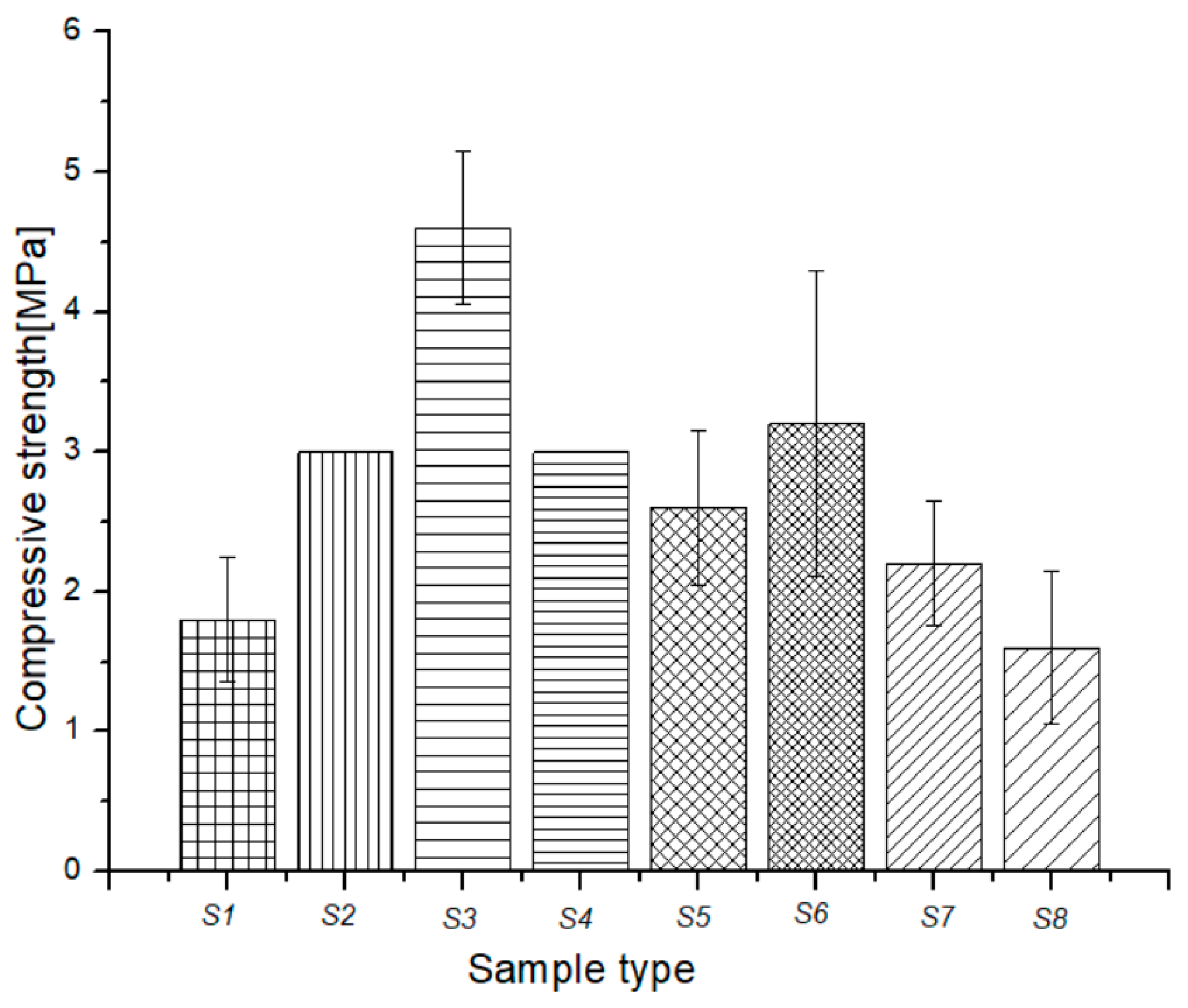 Polymers 15 02487 g006