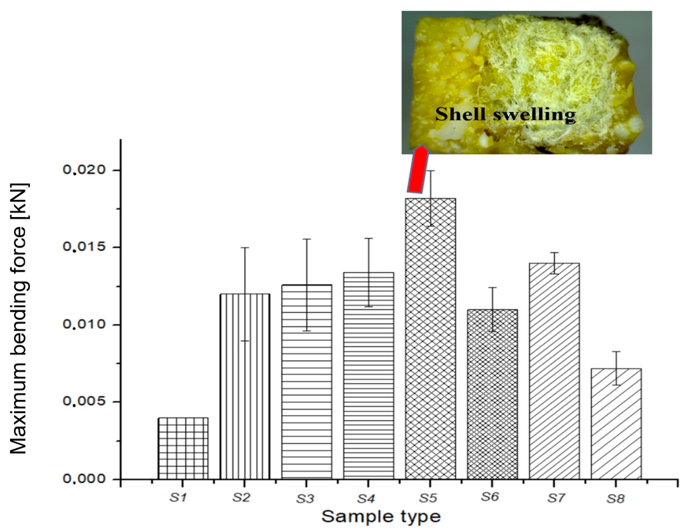 Polymers 15 02487 g007