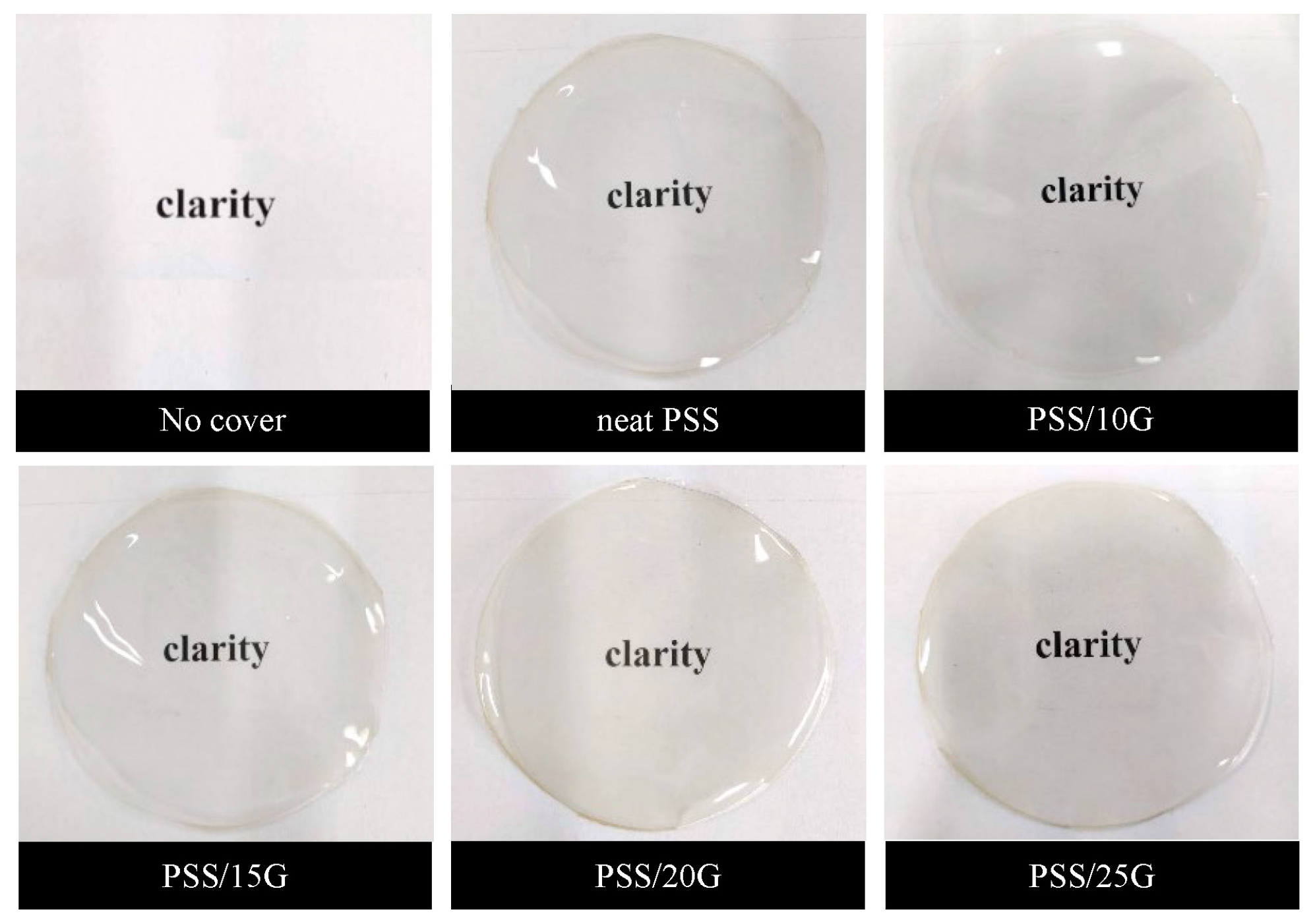 Polymers 15 02493 g001 Polymers 15 02493 g001