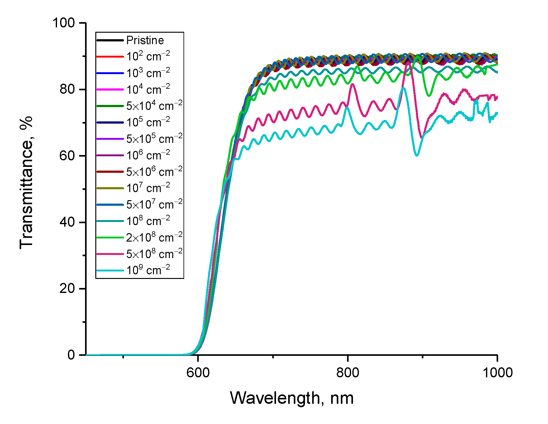 Polymers 15 02500 g004