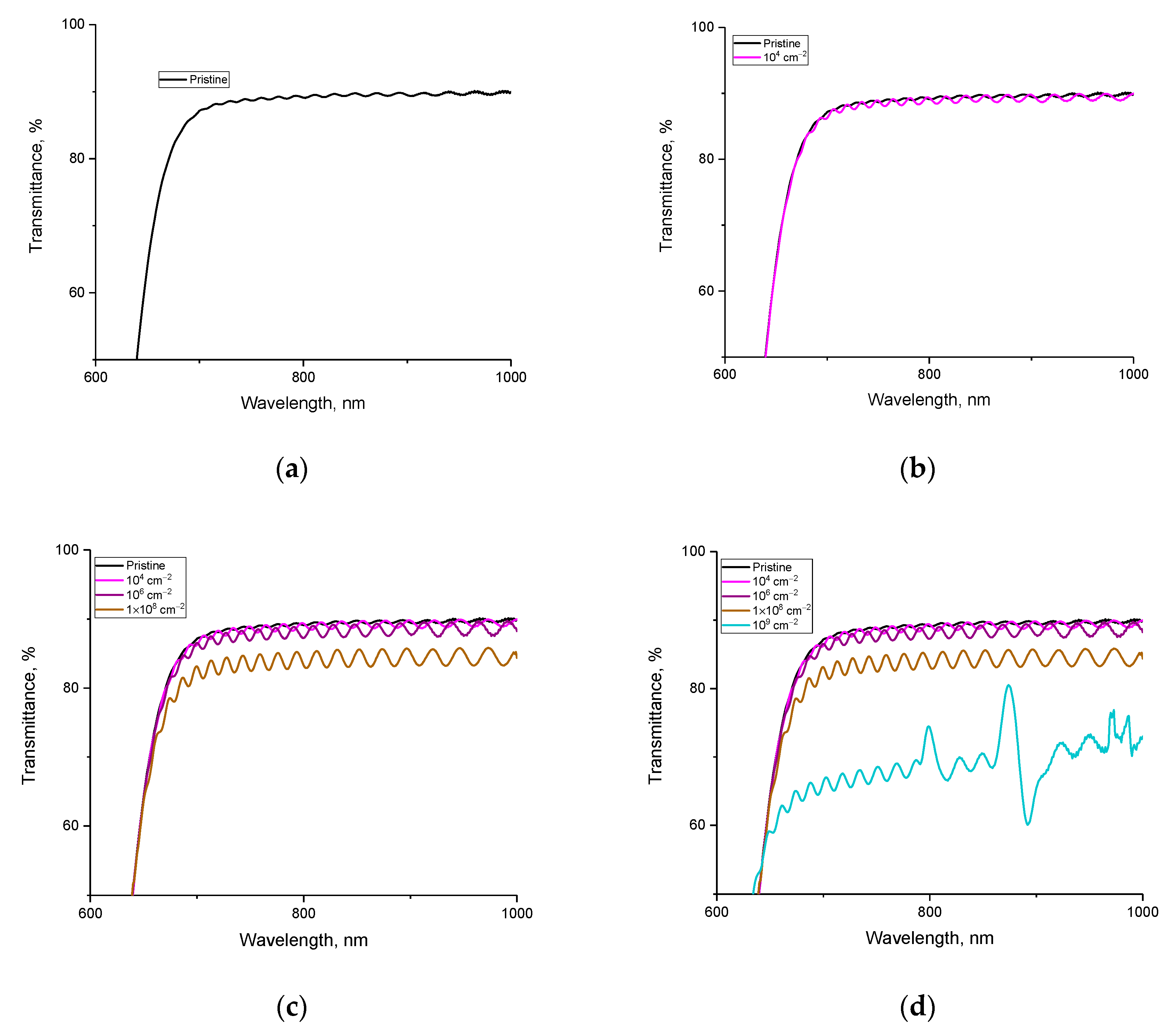 Polymers 15 02500 g005