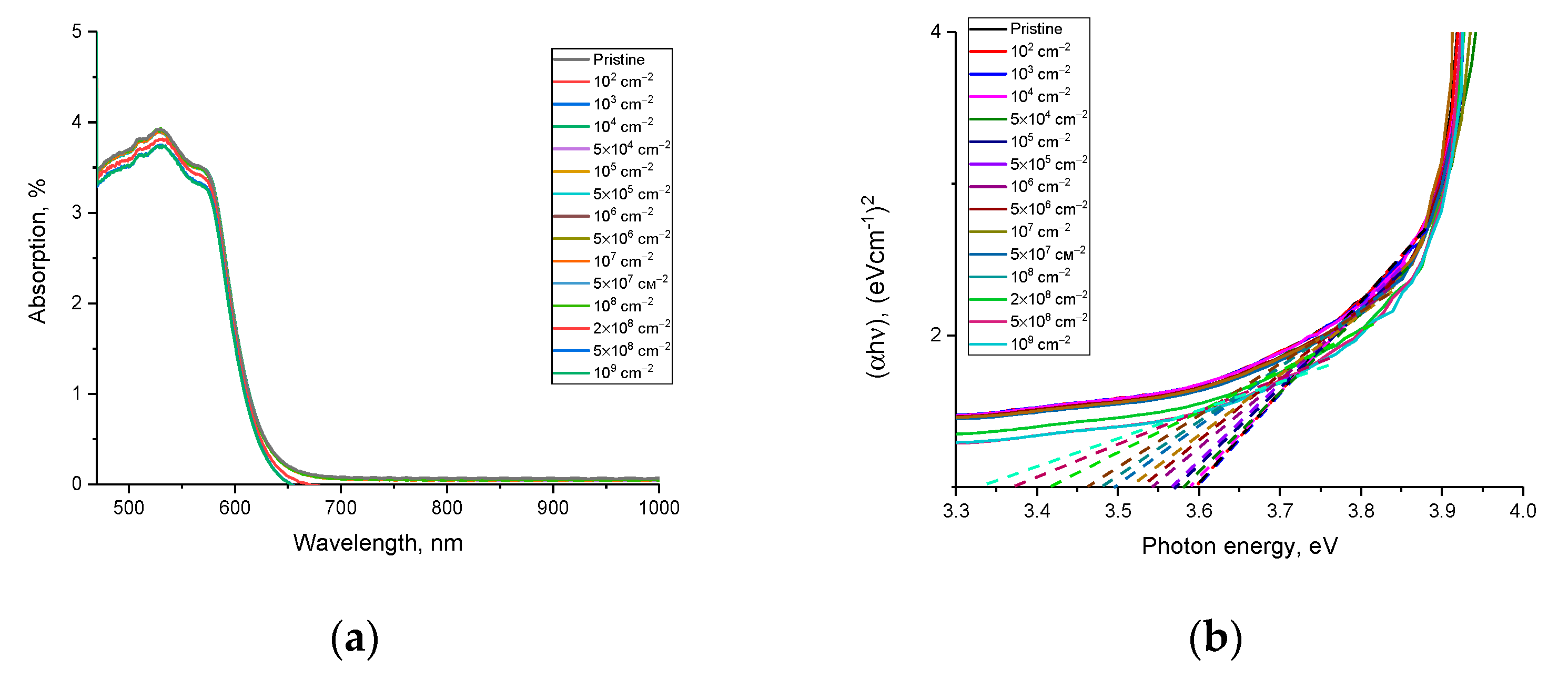 Polymers 15 02500 g007