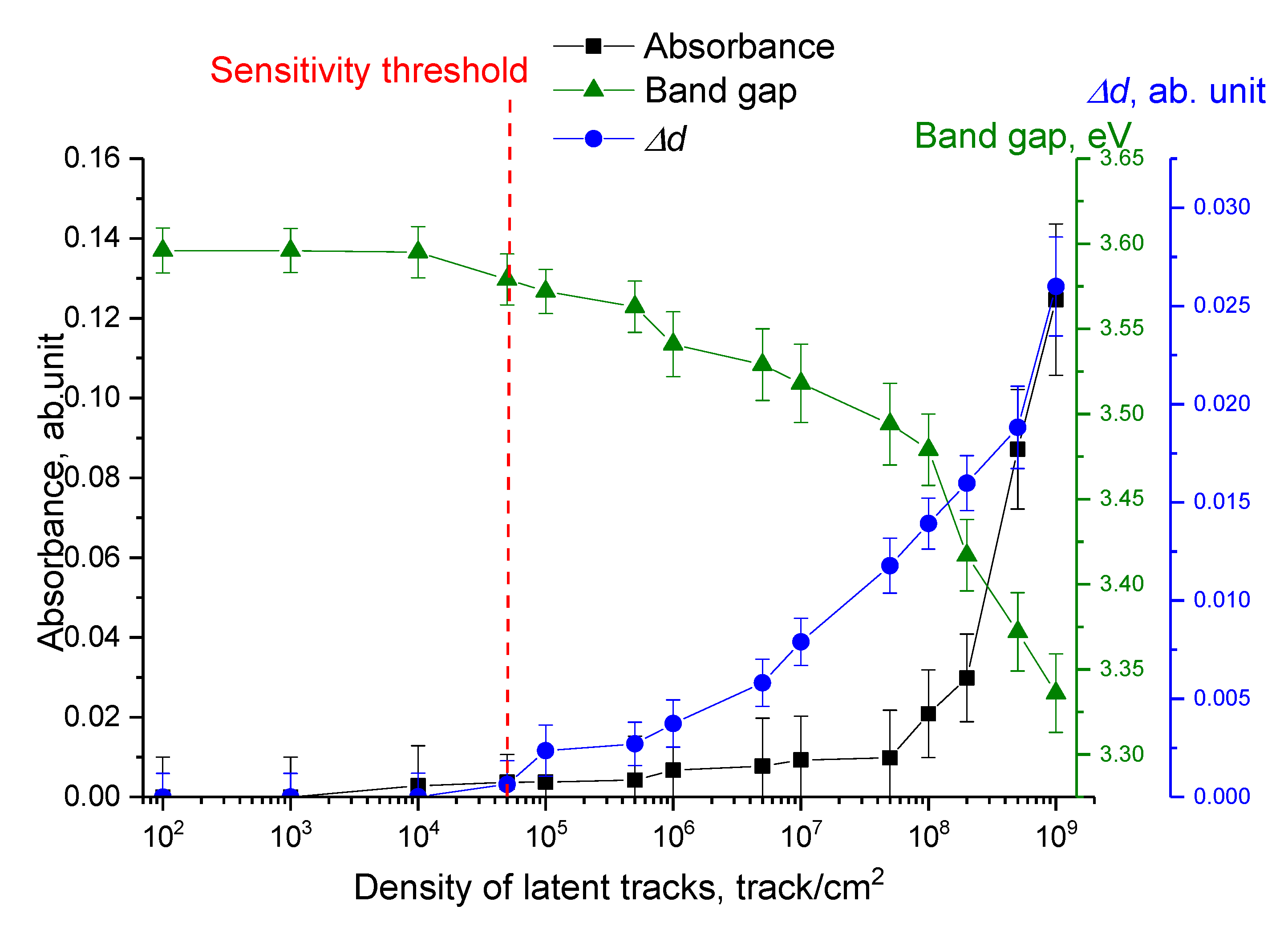 Polymers 15 02500 g011