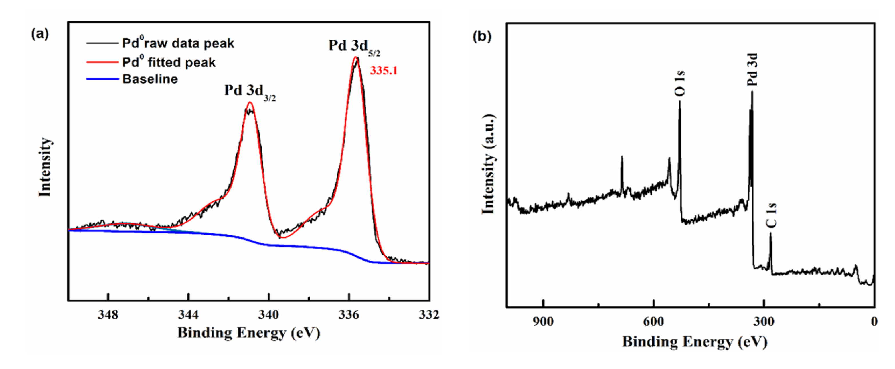 Polymers 15 02501 g004