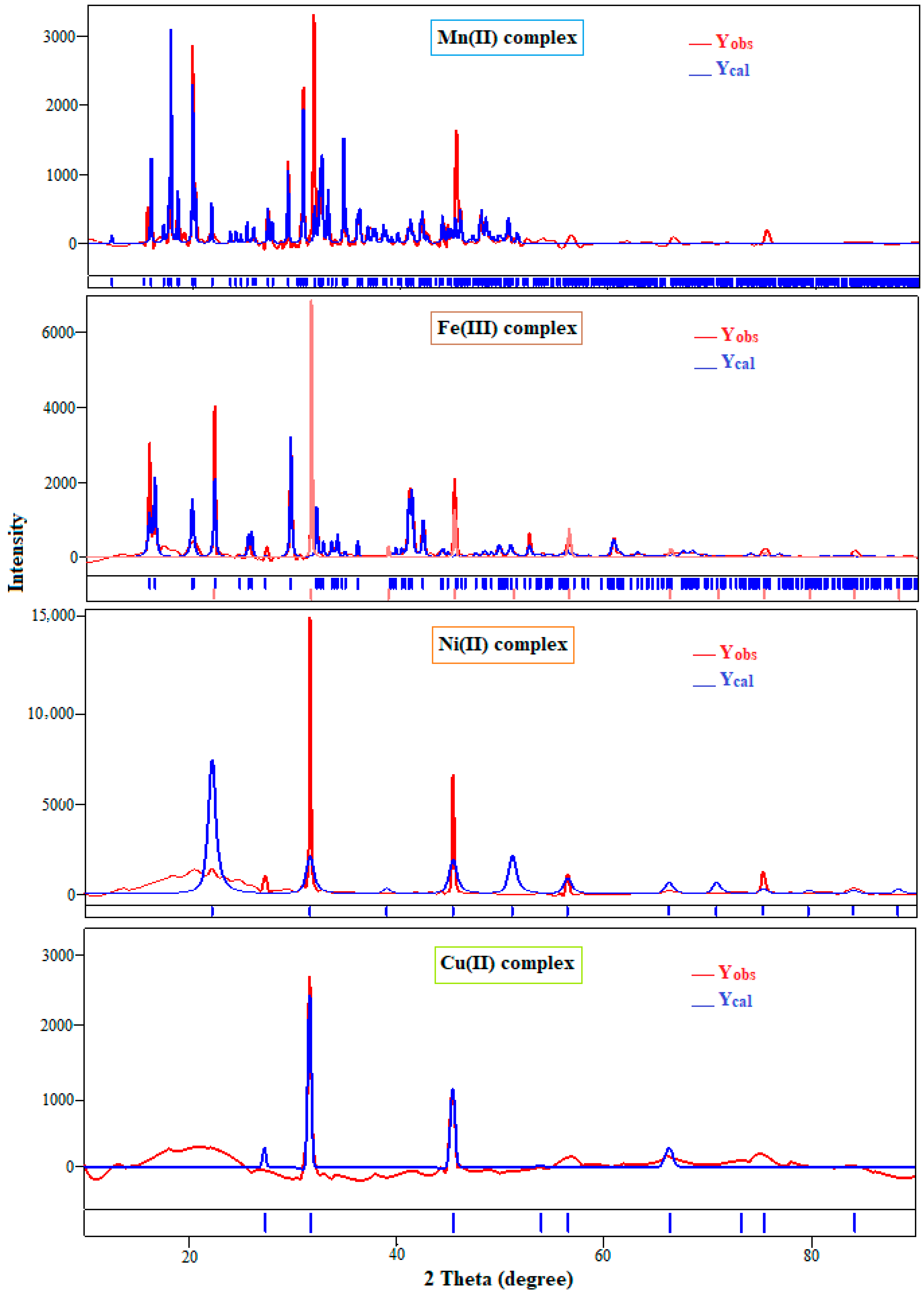Polymers 15 02511 g005 Polymers 15 02511 g005