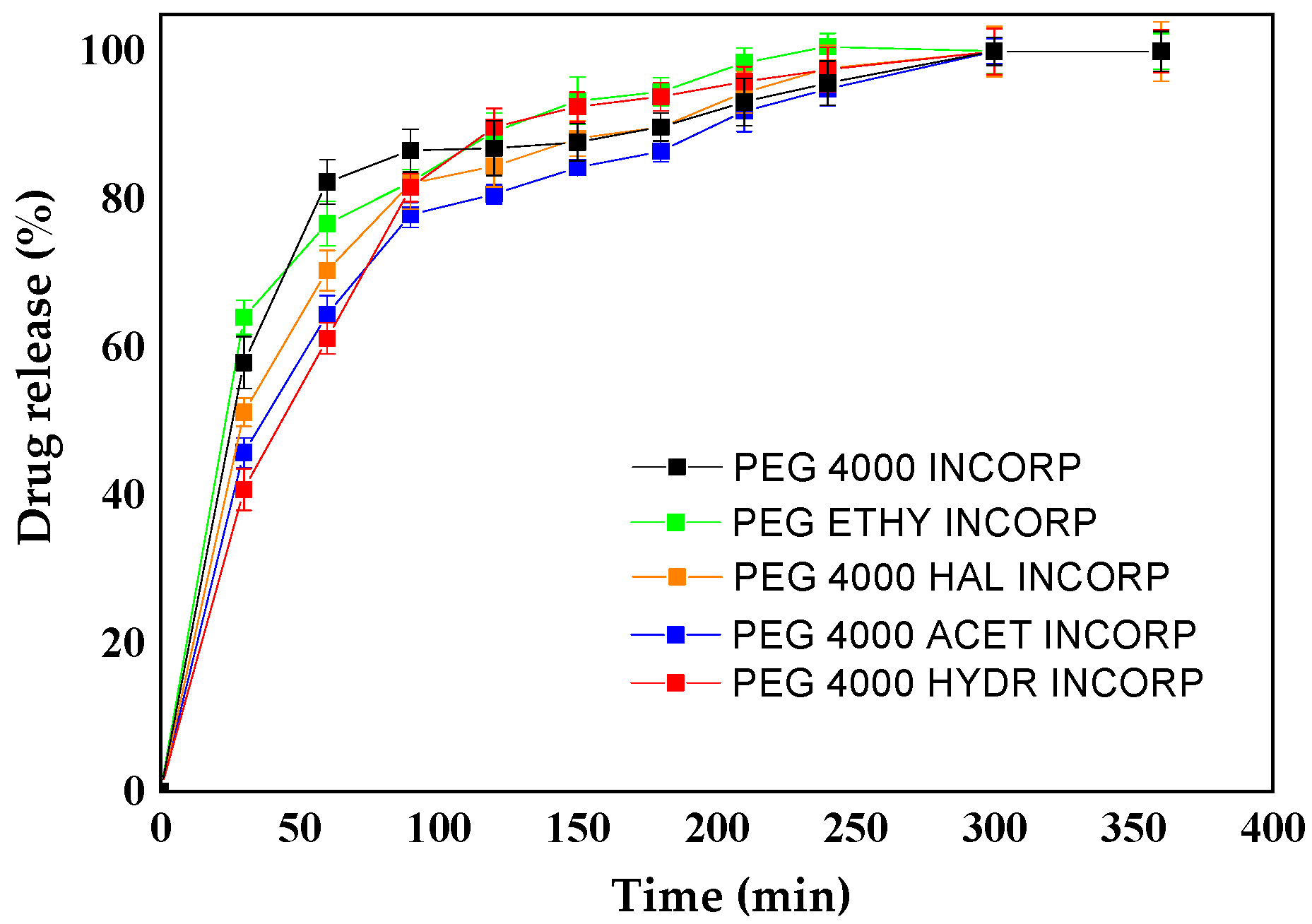 Polymers 15 02513 g005 Polymers 15 02513 g005