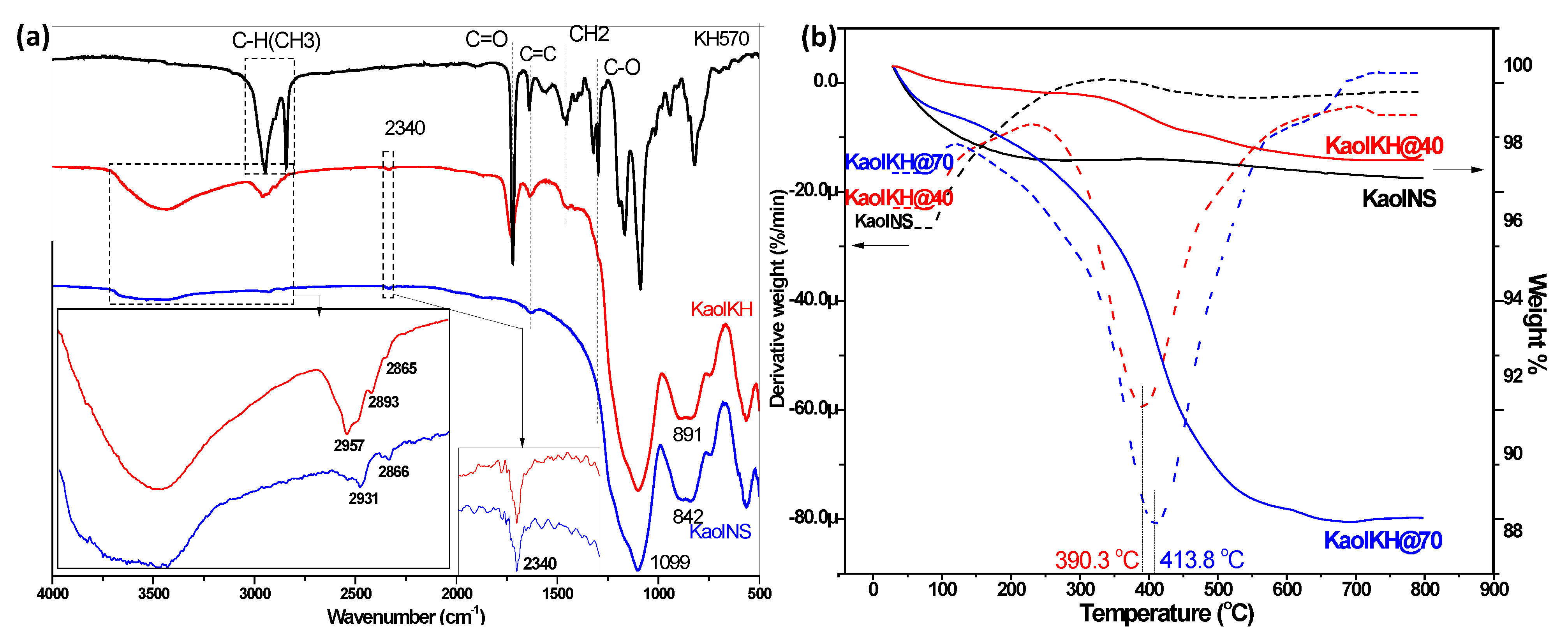 Polymers 15 02515 g003