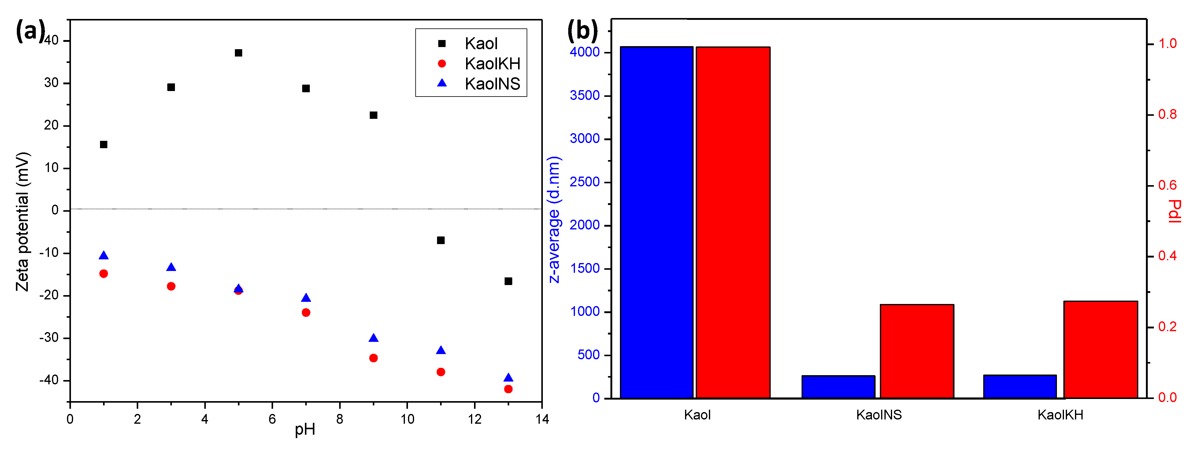 Polymers 15 02515 g004