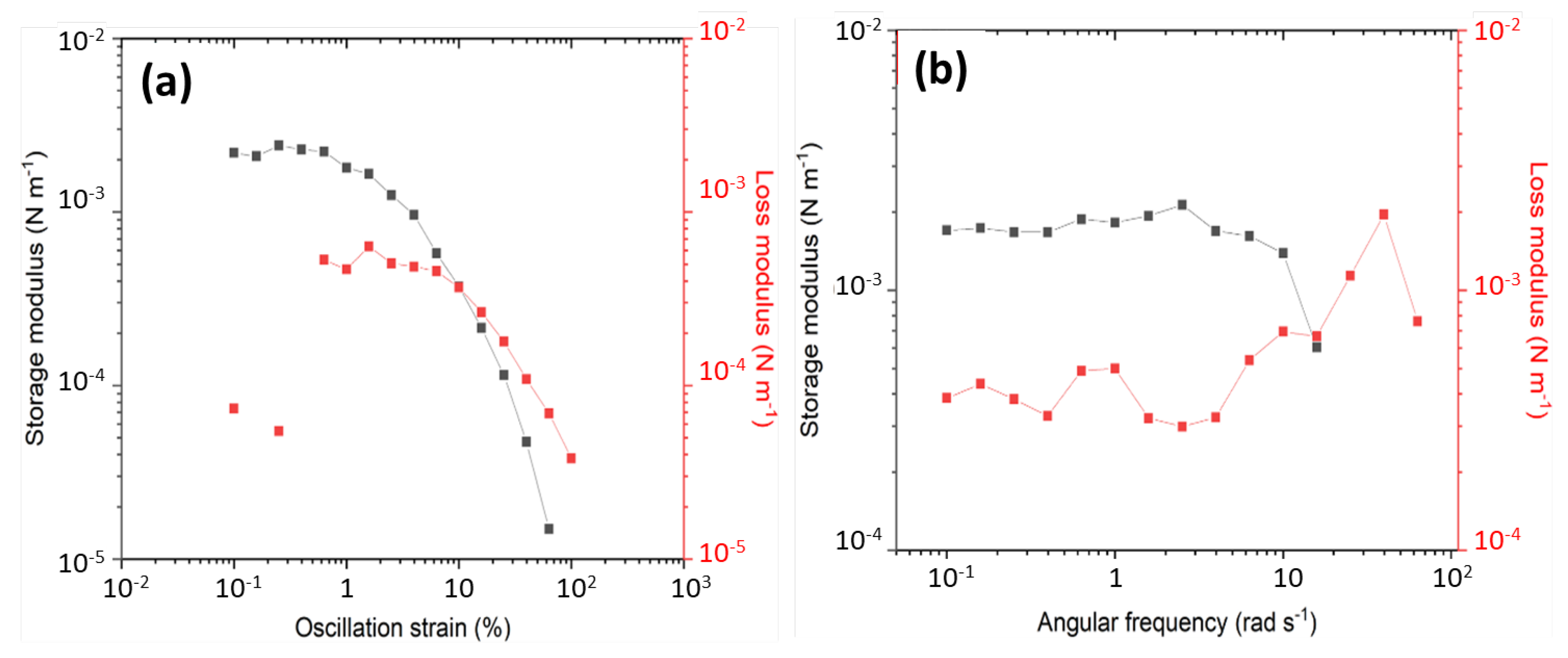 Polymers 15 02515 g008