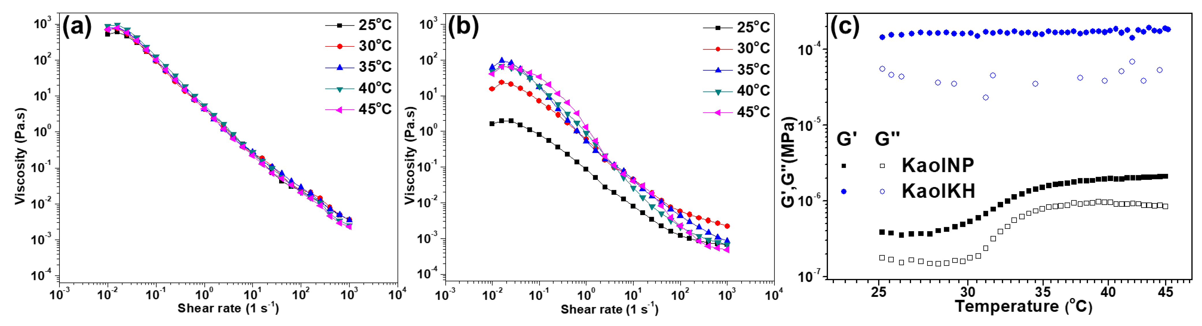 Polymers 15 02515 g011