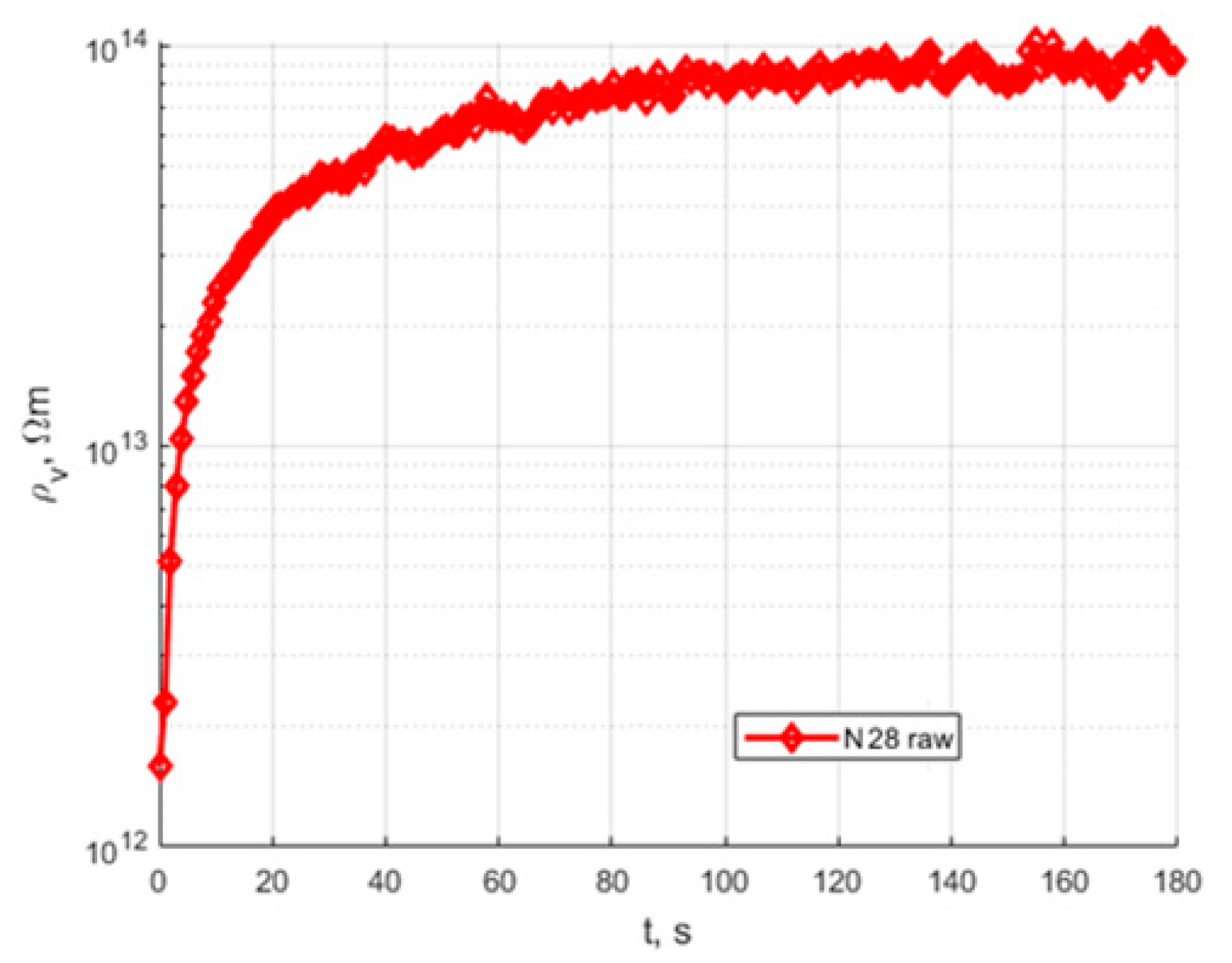 Polymers 15 02518 g008
