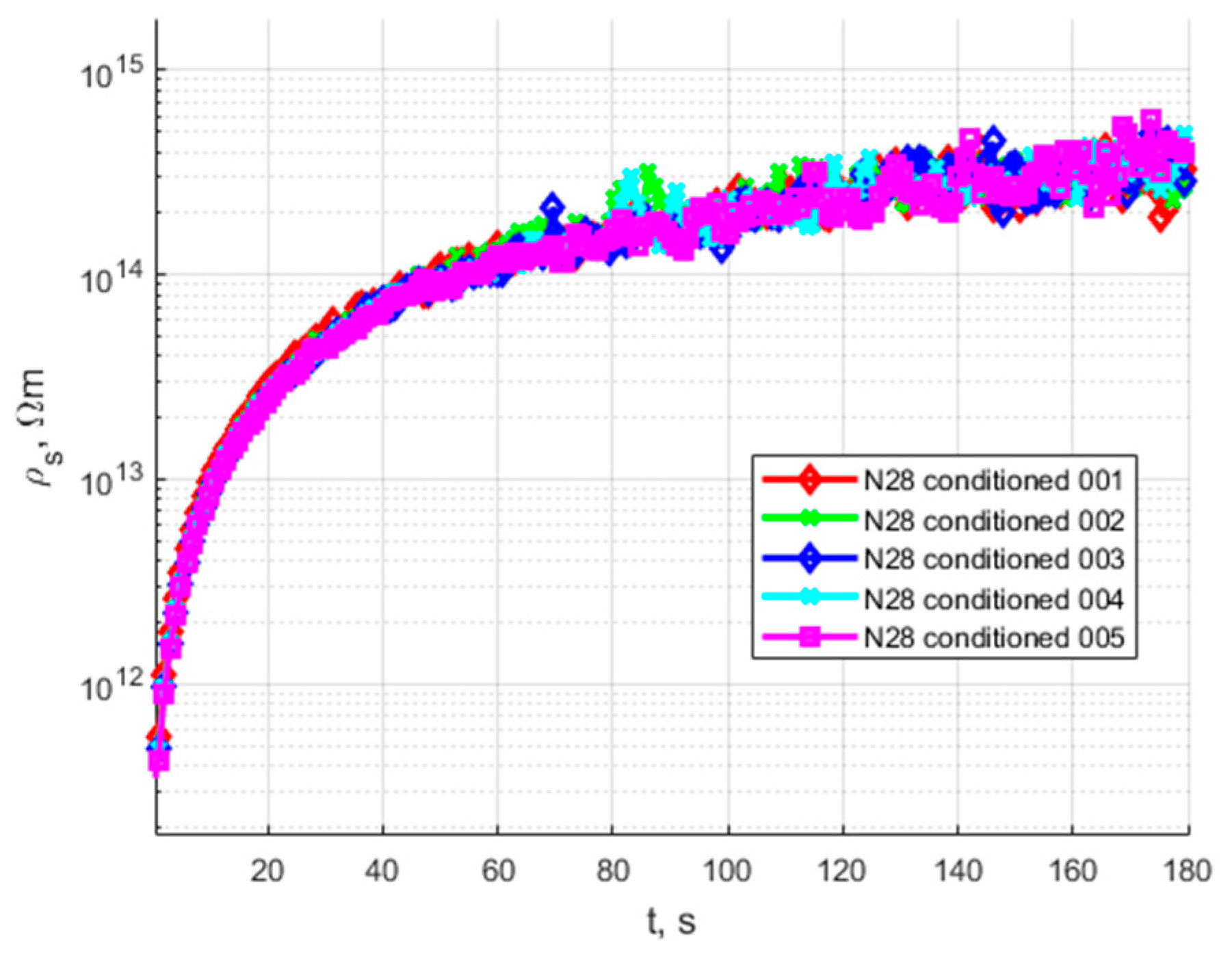 Polymers 15 02518 g009