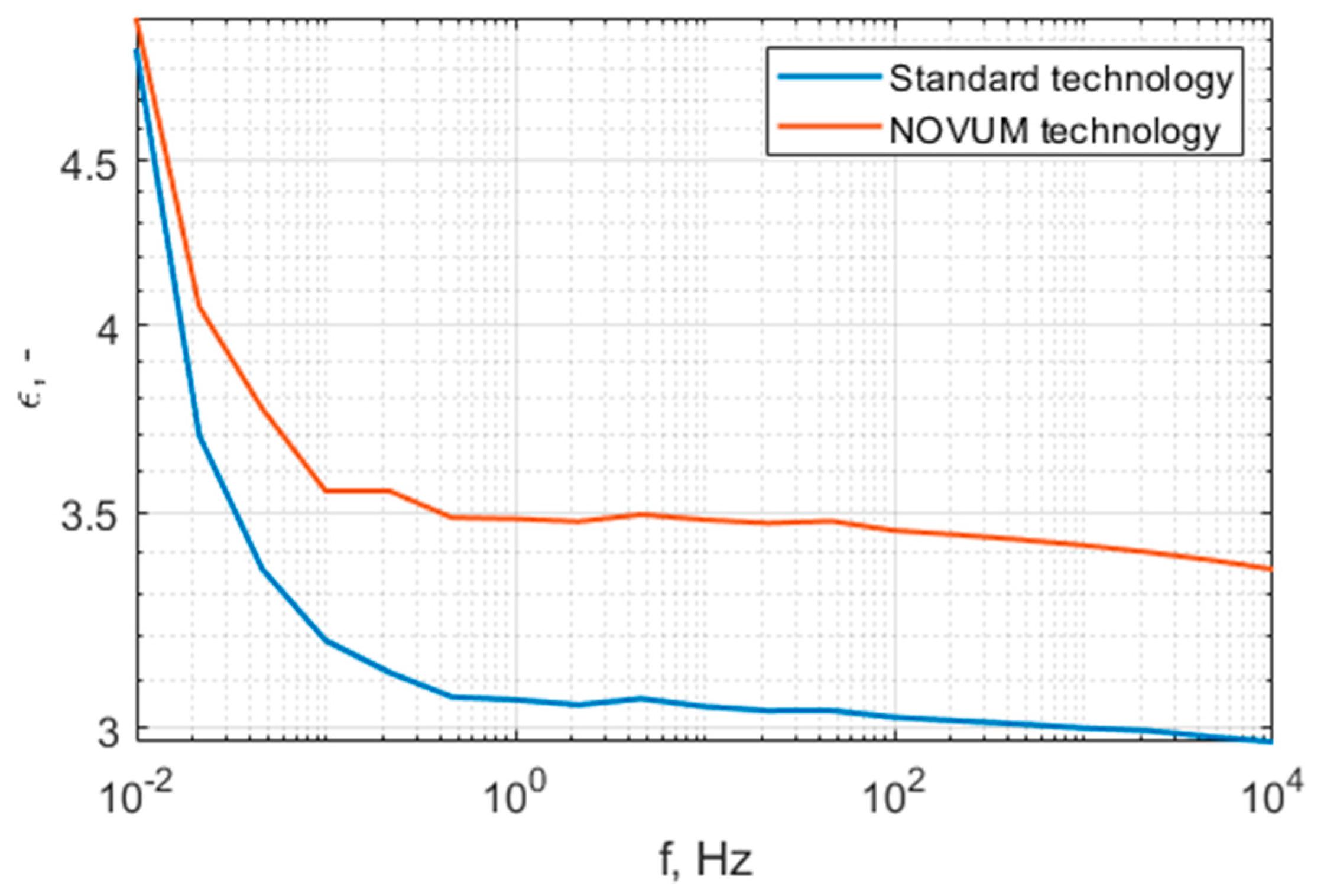Polymers 15 02518 g015