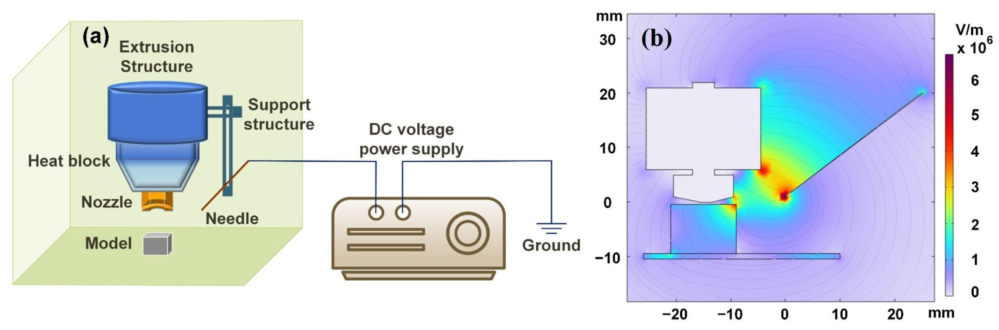 Polymers 15 02520 g002
