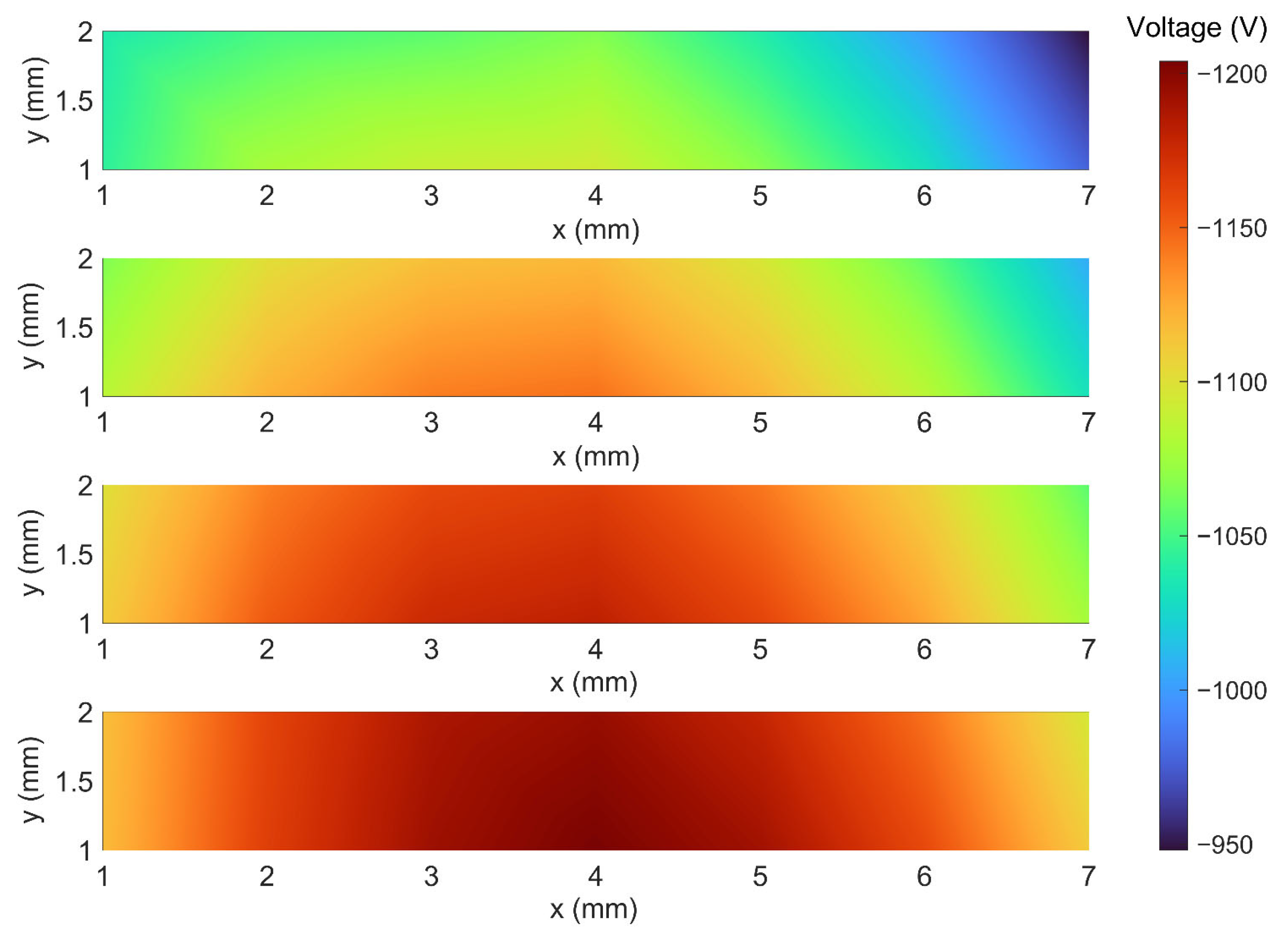 Polymers 15 02520 g007