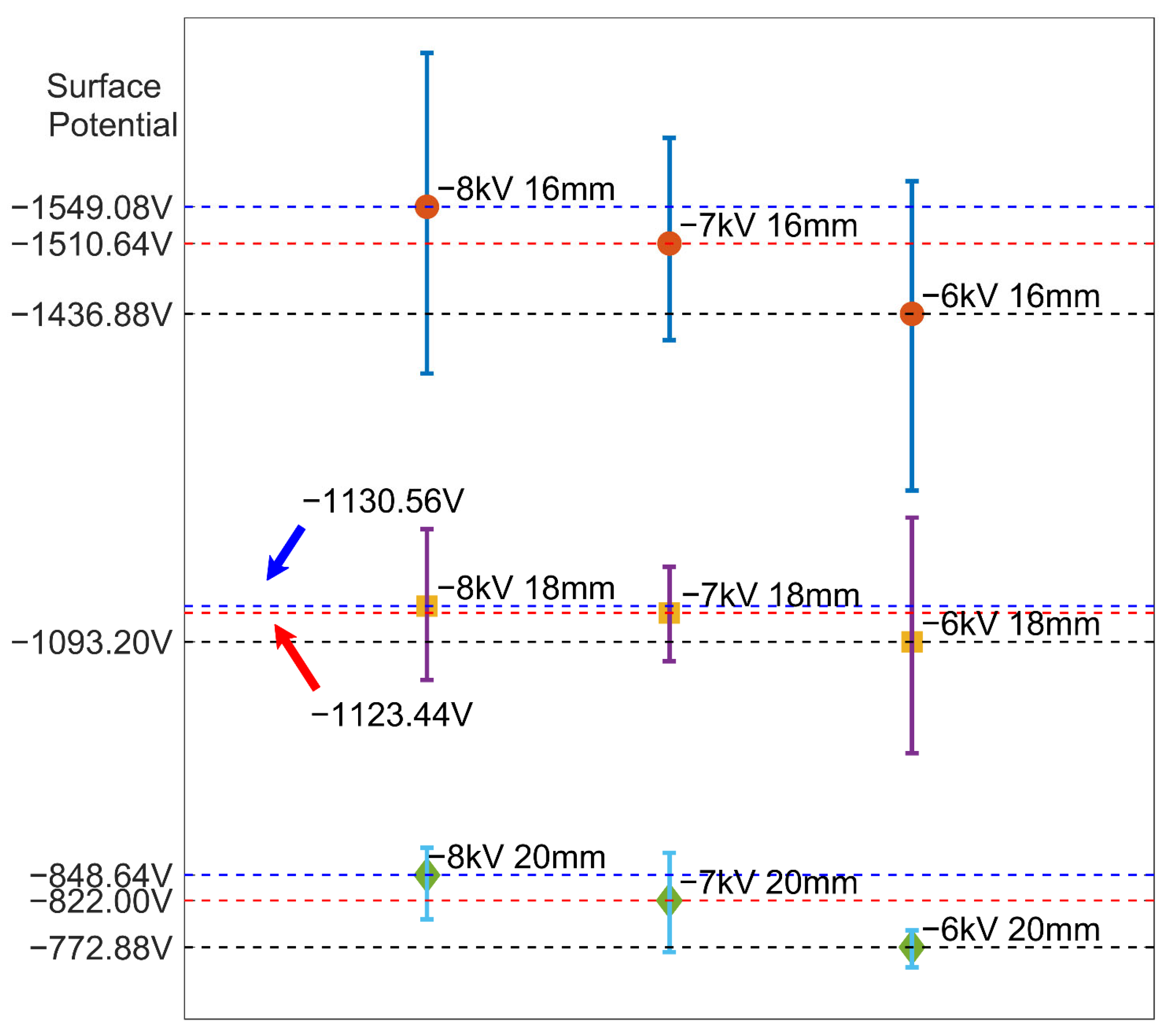 Polymers 15 02520 g008